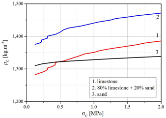 Jmmp 08 00127 i006 Jmmp 08 00127 i006