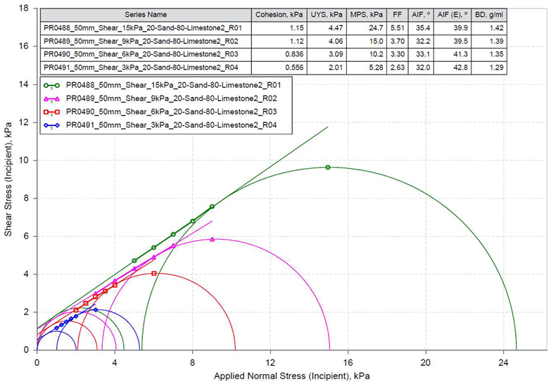 Jmmp 08 00127 i007 Jmmp 08 00127 i007