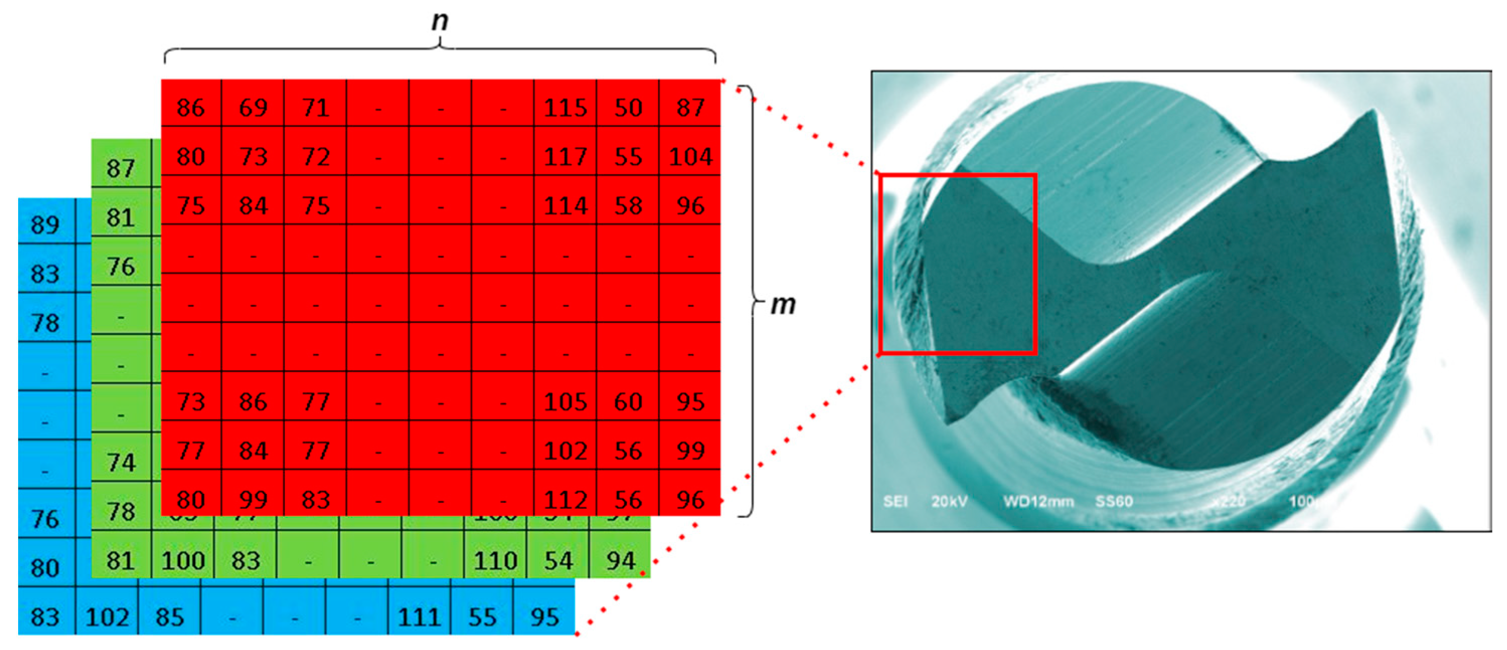 Jmmp 08 00244 g001 Jmmp 08 00244 g001