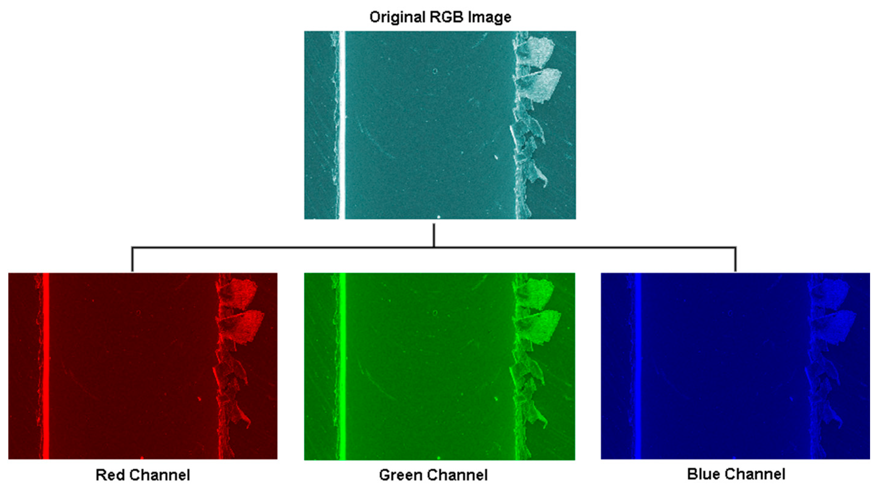 Jmmp 08 00244 g004 Jmmp 08 00244 g004