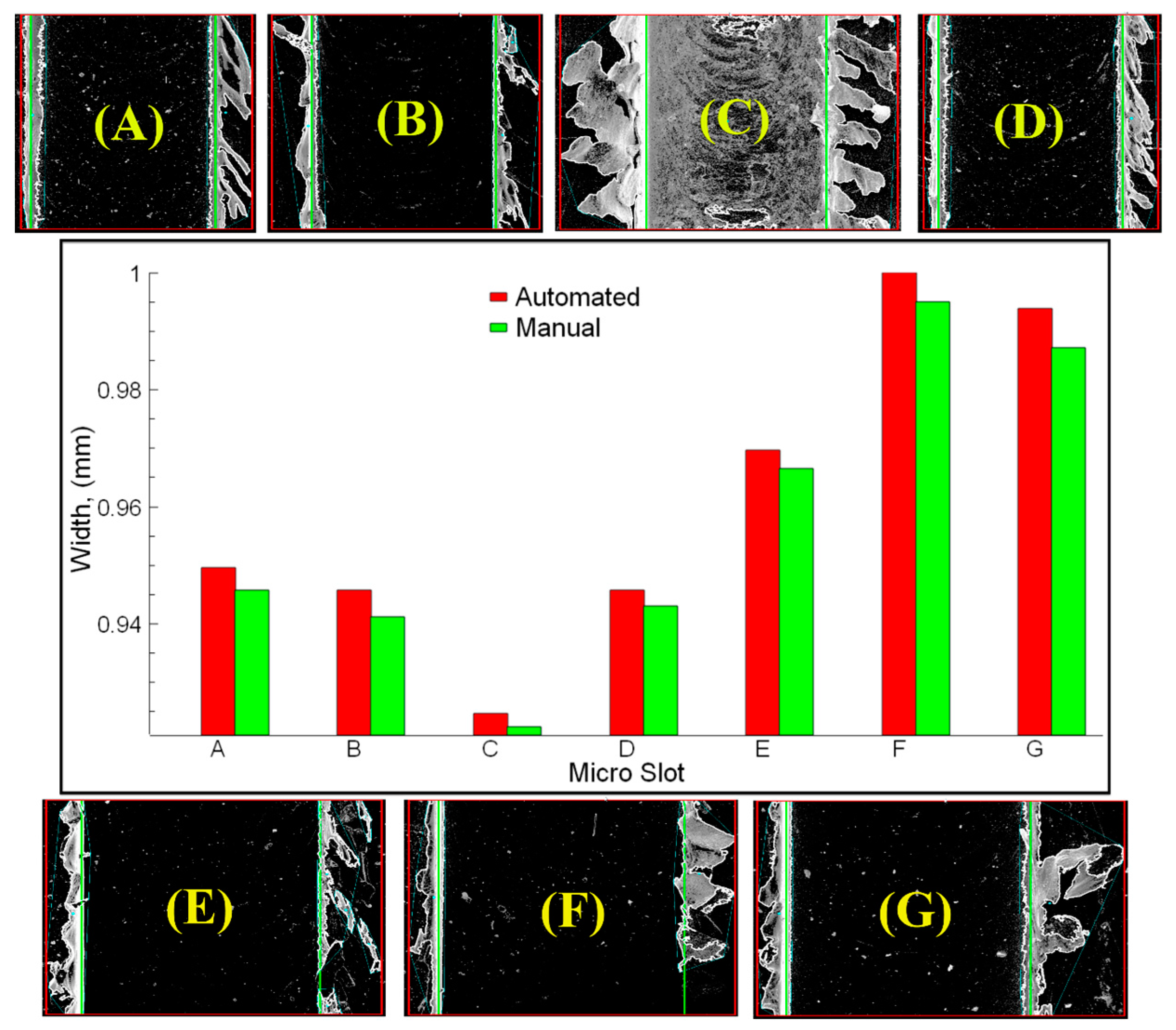 Jmmp 08 00244 g007 Jmmp 08 00244 g007