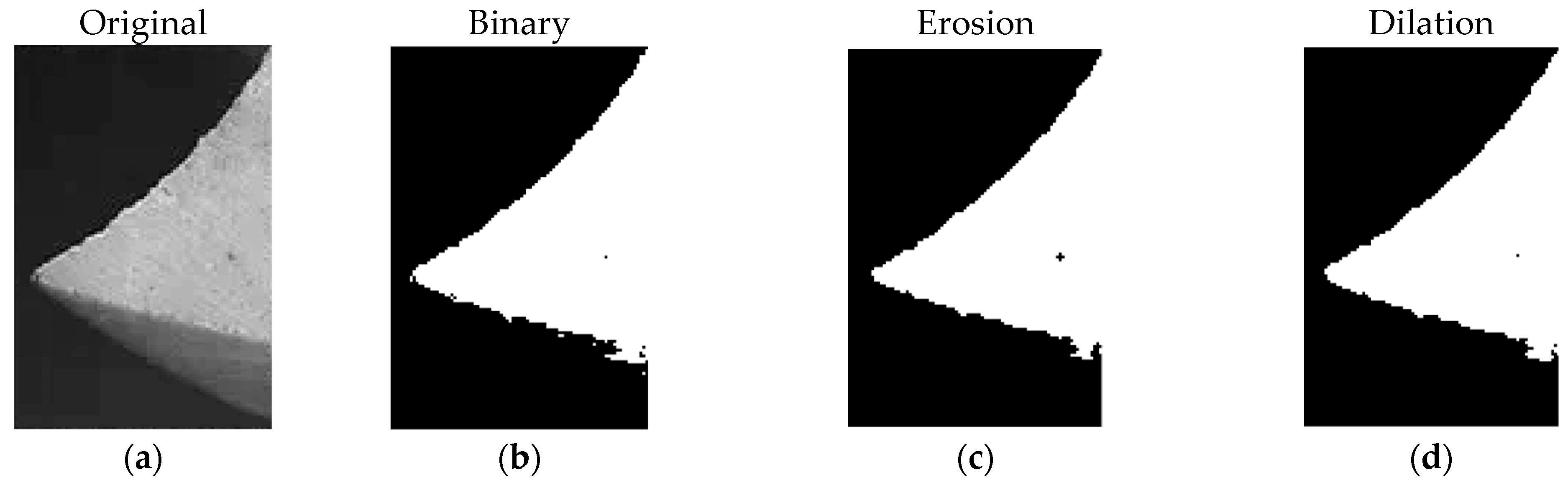 Jmmp 08 00244 g010 Jmmp 08 00244 g010