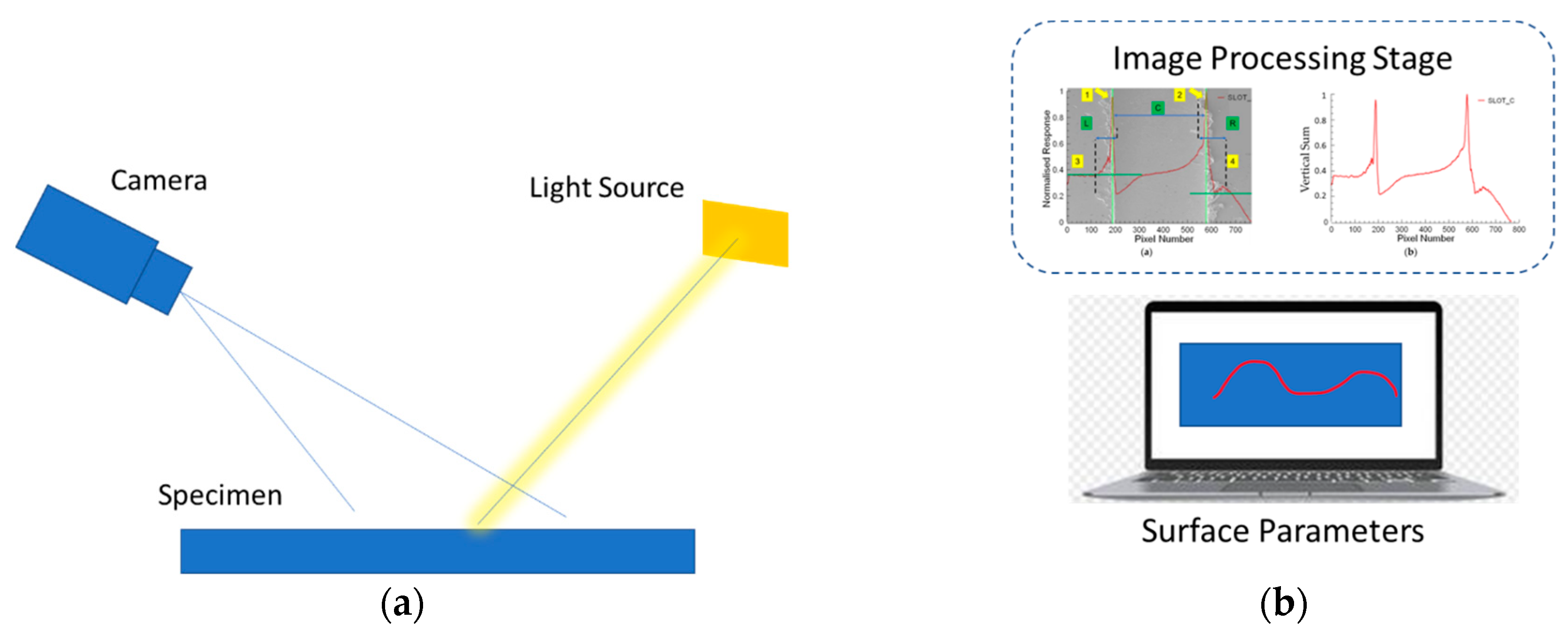 Jmmp 08 00244 g012 Jmmp 08 00244 g012