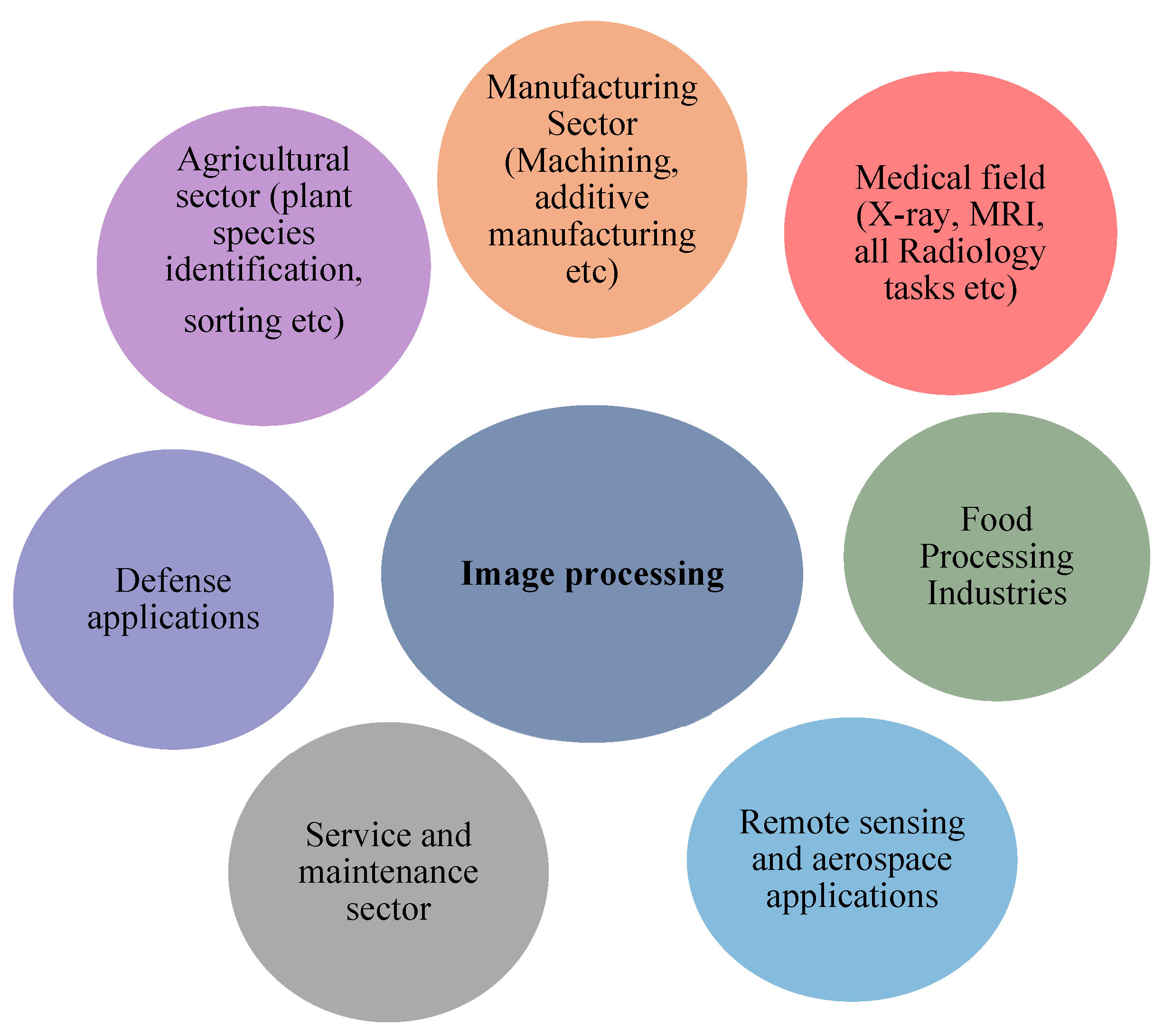 Jmmp 08 00244 g016 Jmmp 08 00244 g016