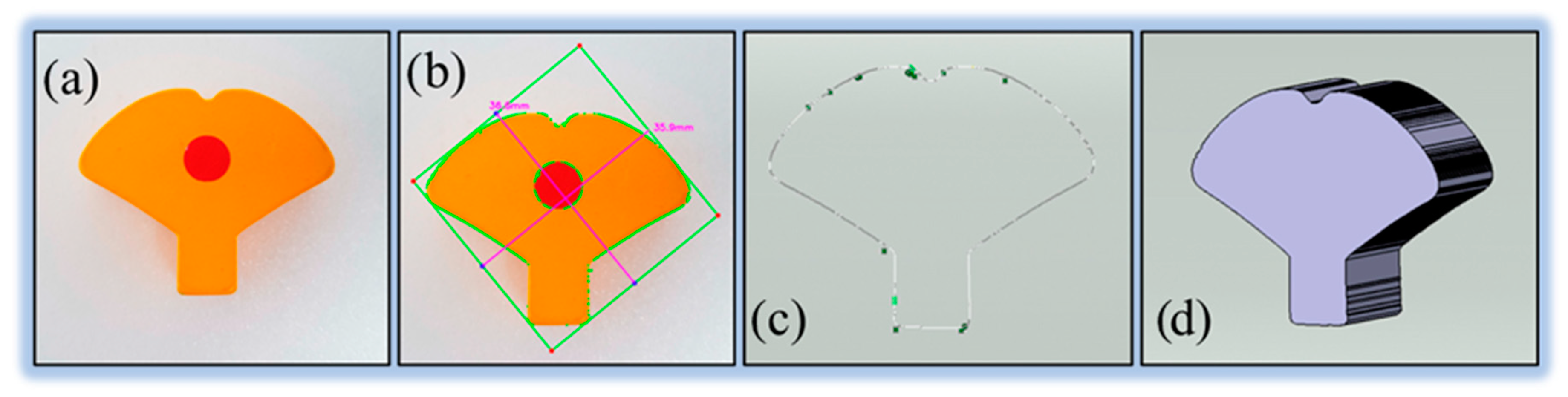 Jmmp 08 00244 g018 Jmmp 08 00244 g018