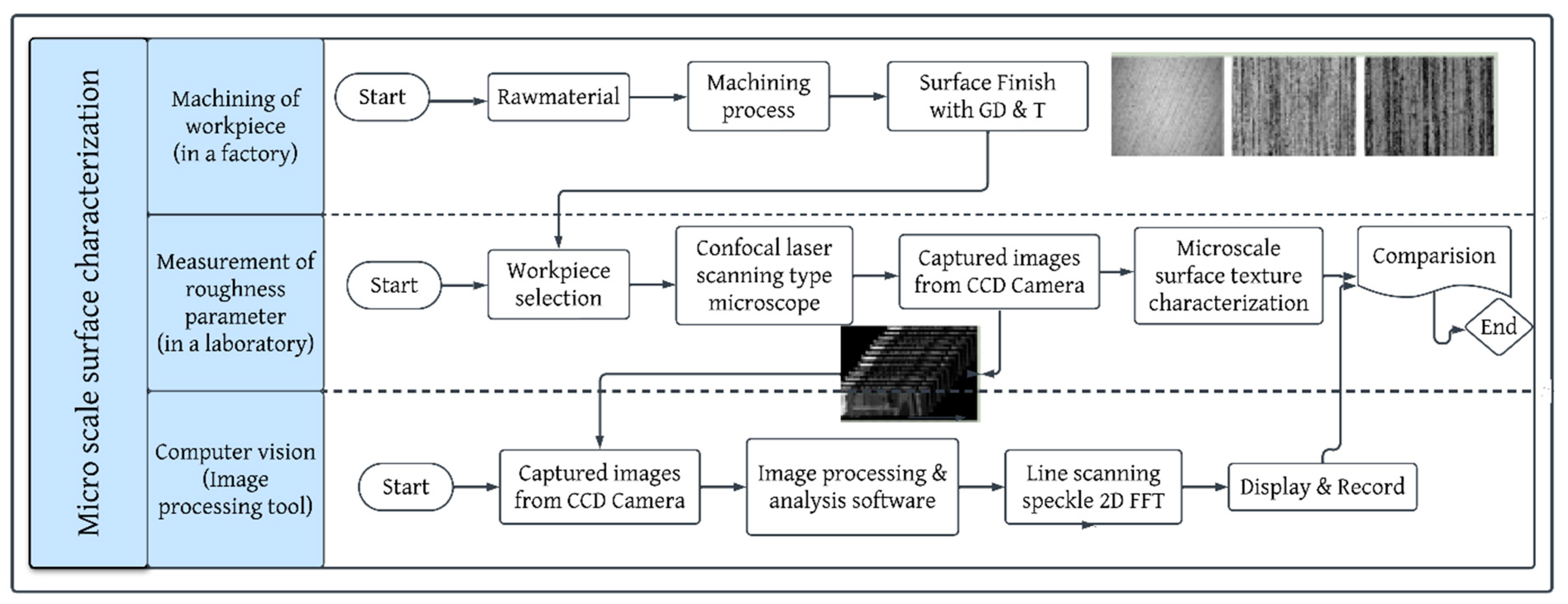 Jmmp 08 00244 g021 Jmmp 08 00244 g021