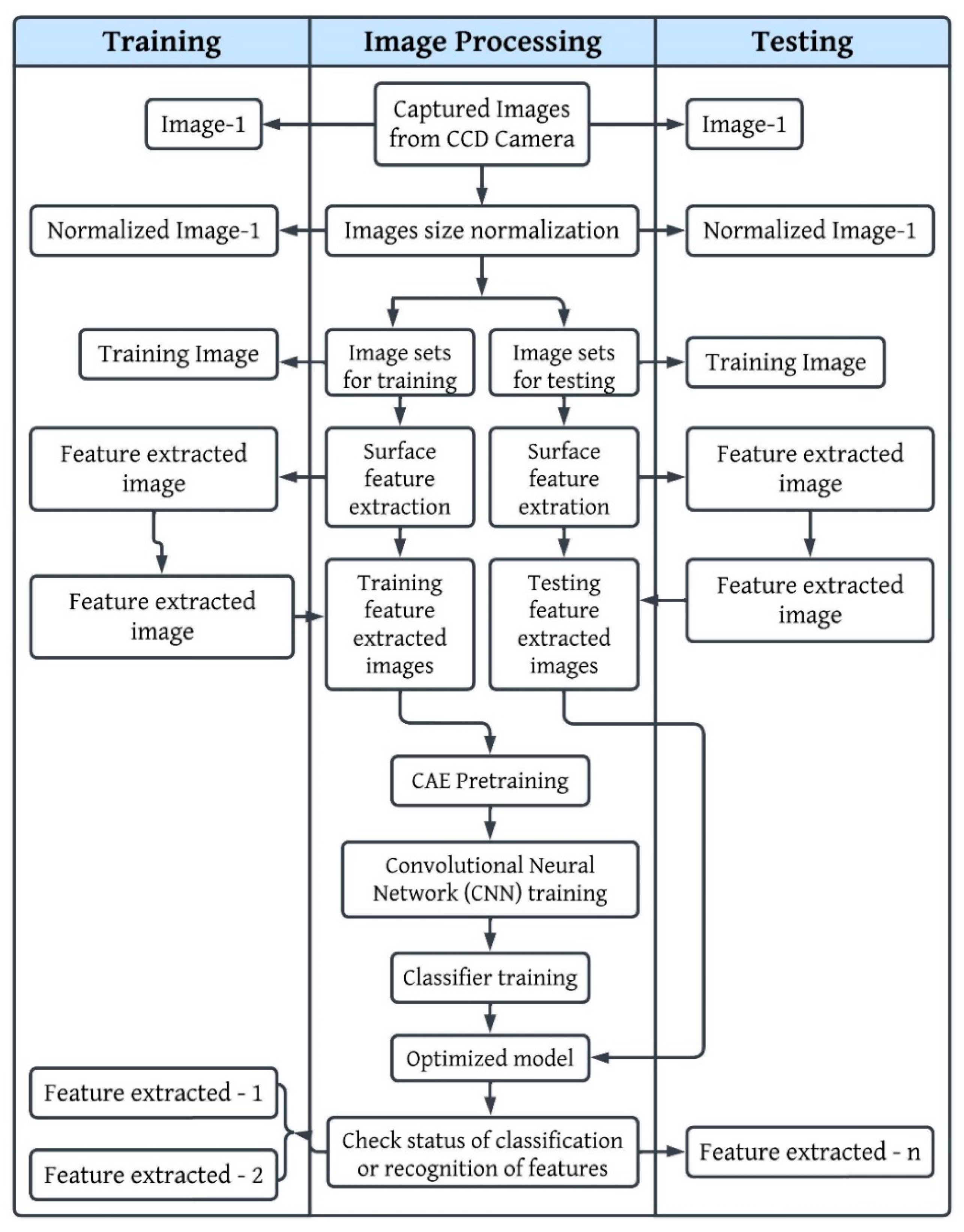 Jmmp 08 00244 g022 Jmmp 08 00244 g022