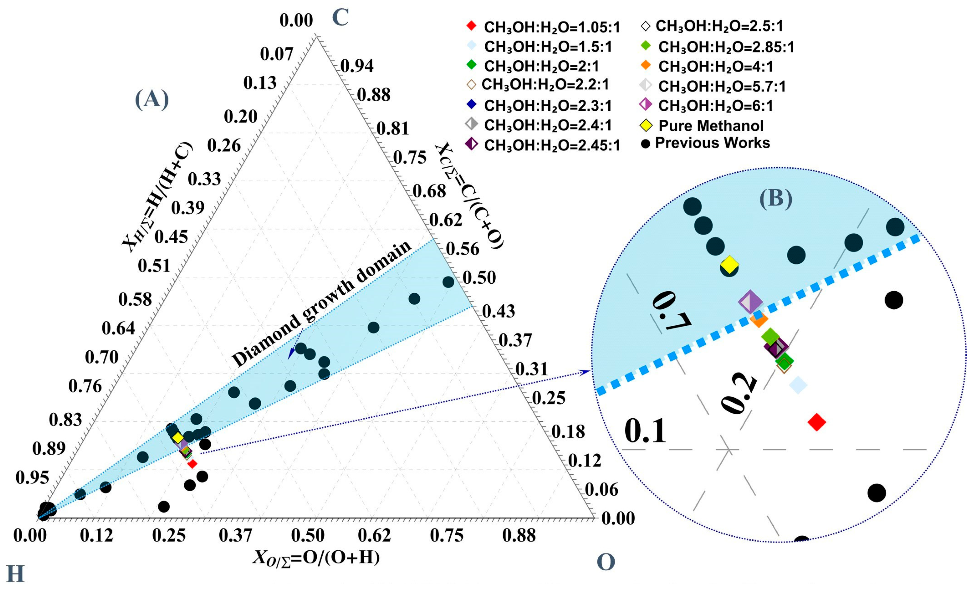 Jmmp 08 00286 g001 Jmmp 08 00286 g001