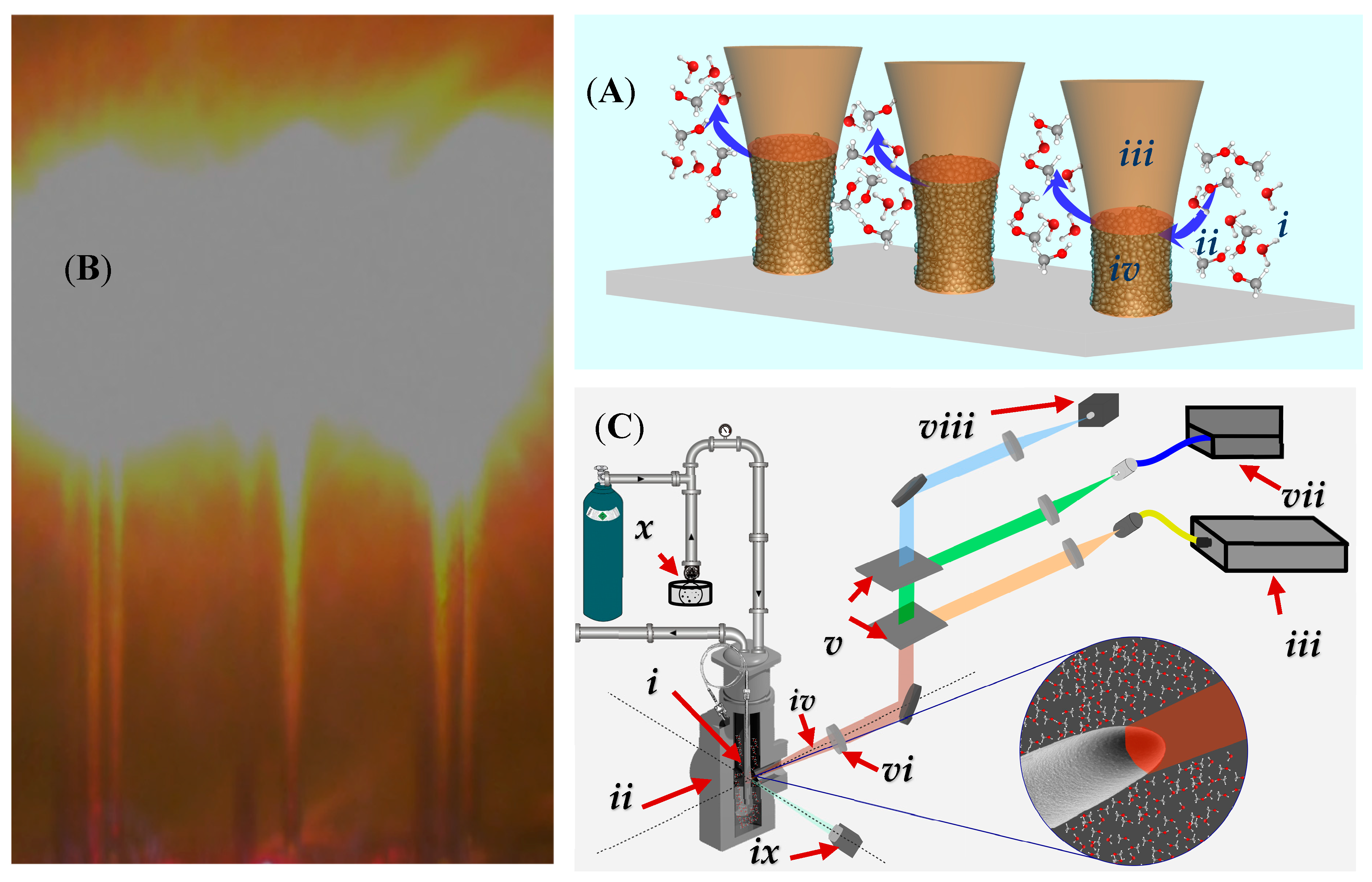 Jmmp 08 00286 g002 Jmmp 08 00286 g002