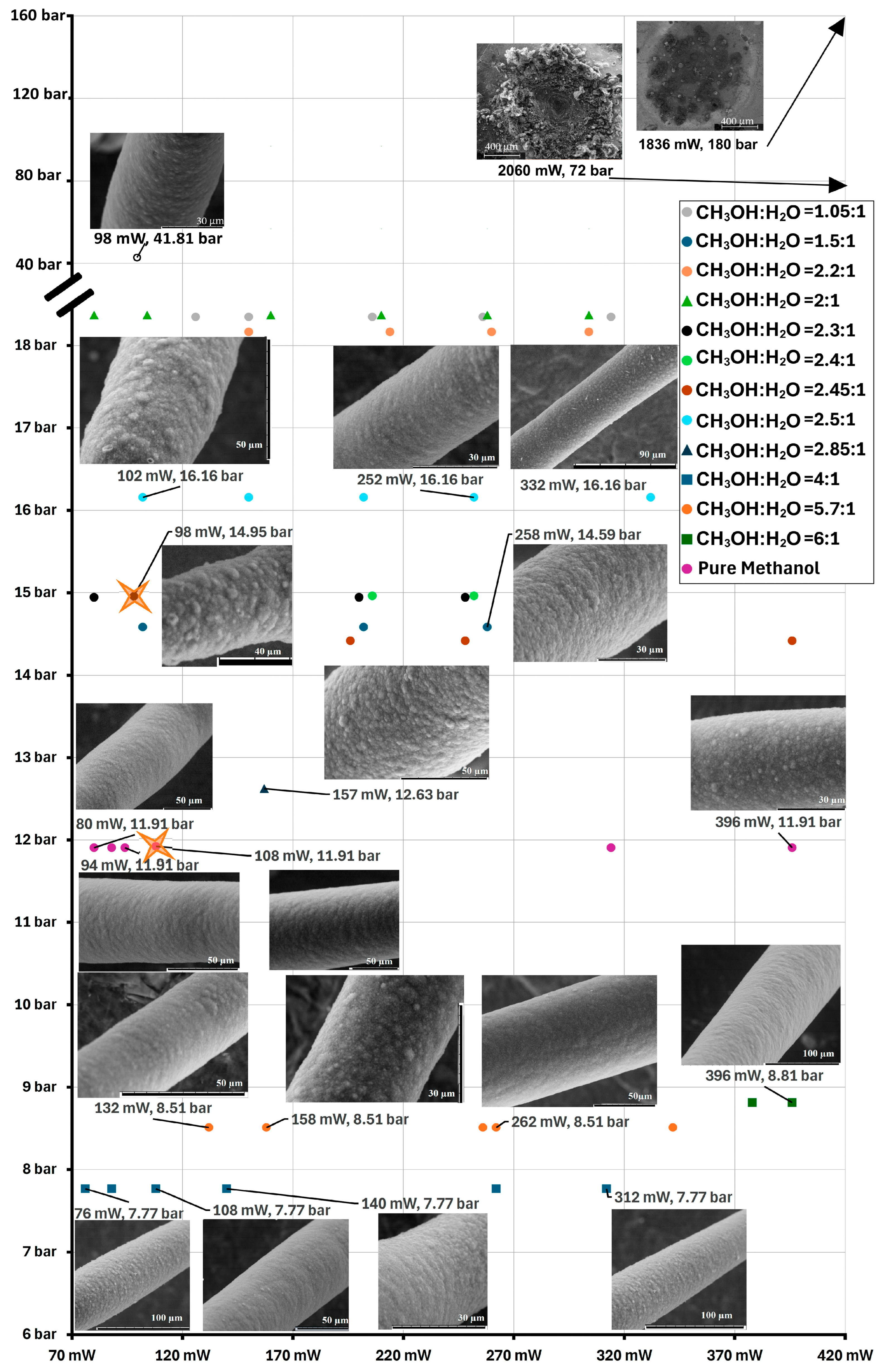 Jmmp 08 00286 g003 Jmmp 08 00286 g003