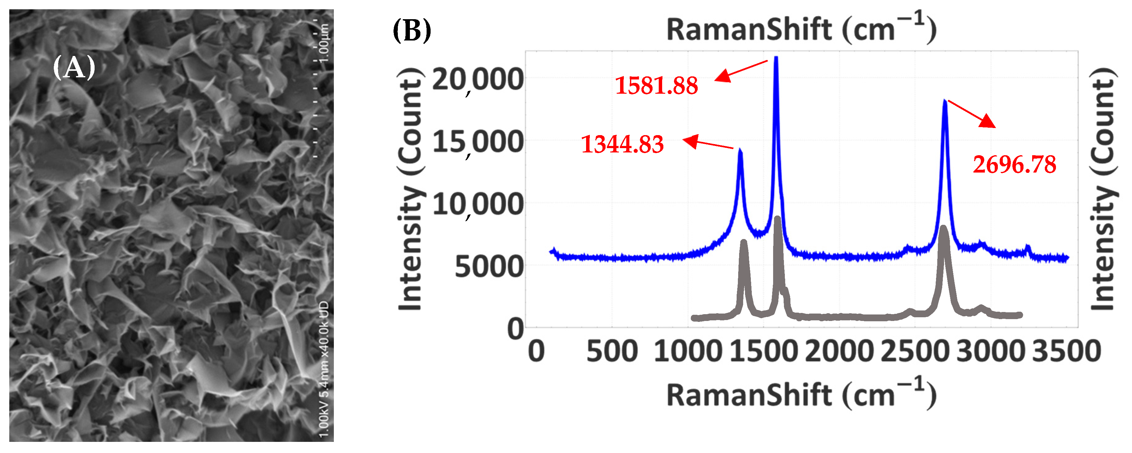 Jmmp 08 00286 g007 Jmmp 08 00286 g007