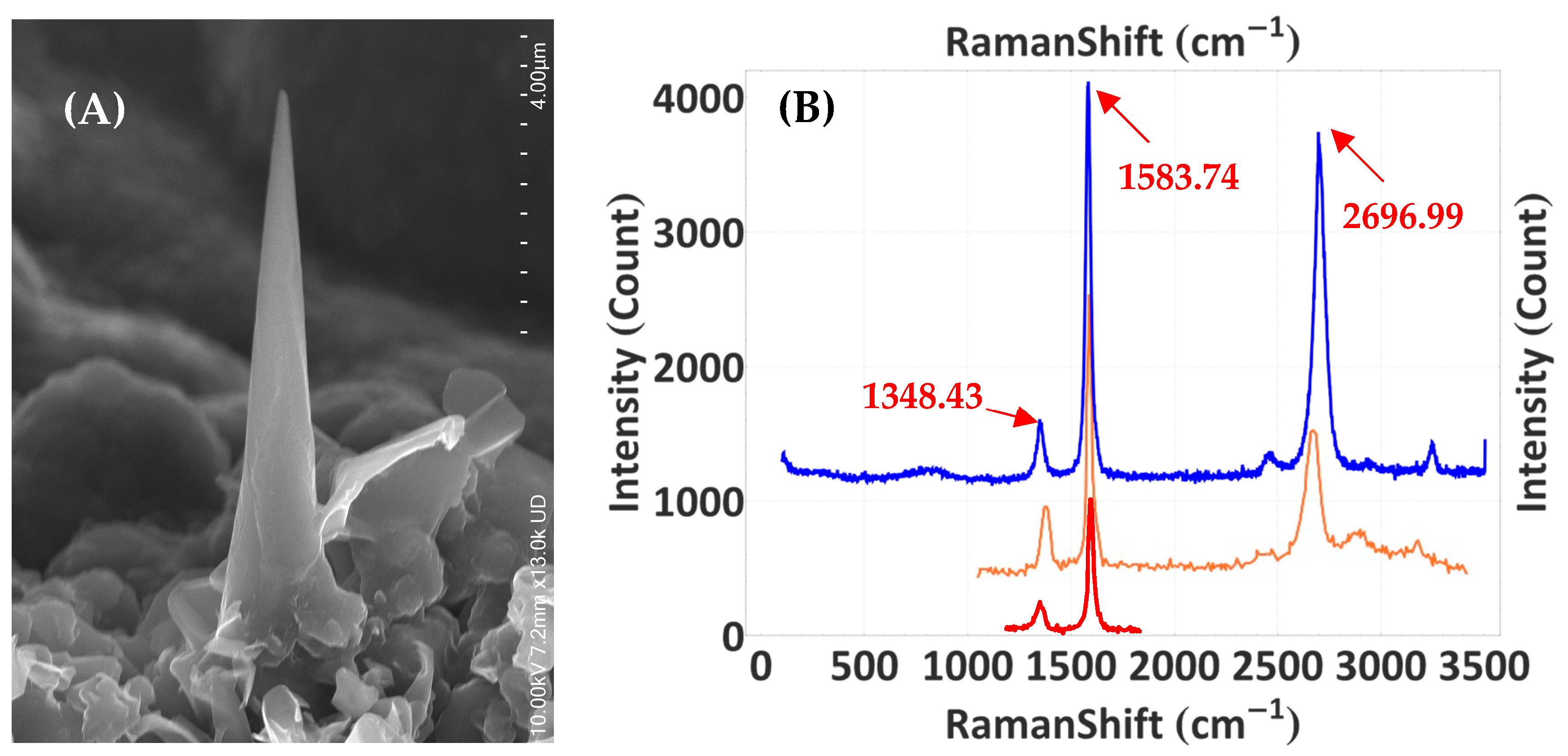 Jmmp 08 00286 g009 Jmmp 08 00286 g009