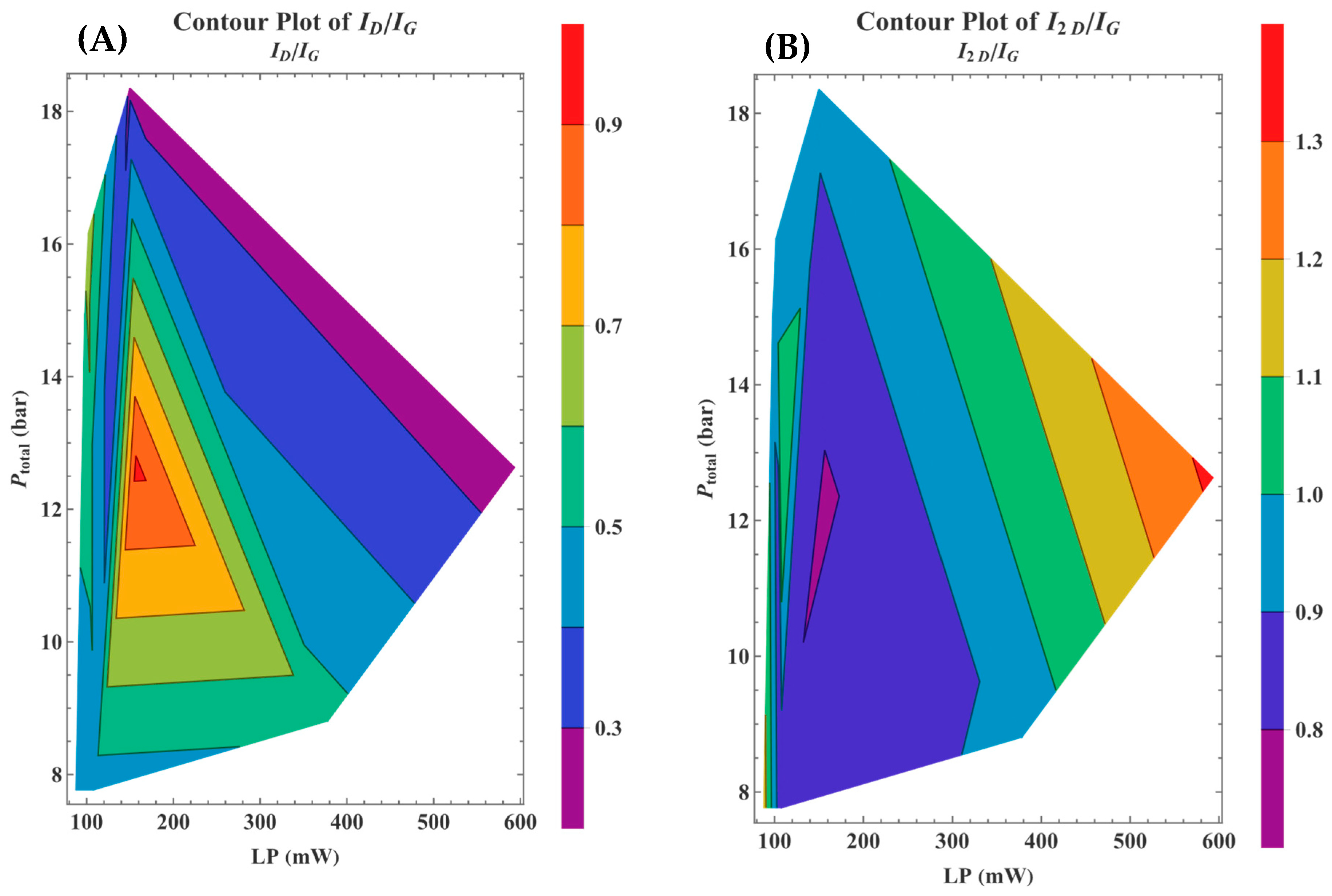 Jmmp 08 00286 g010 Jmmp 08 00286 g010
