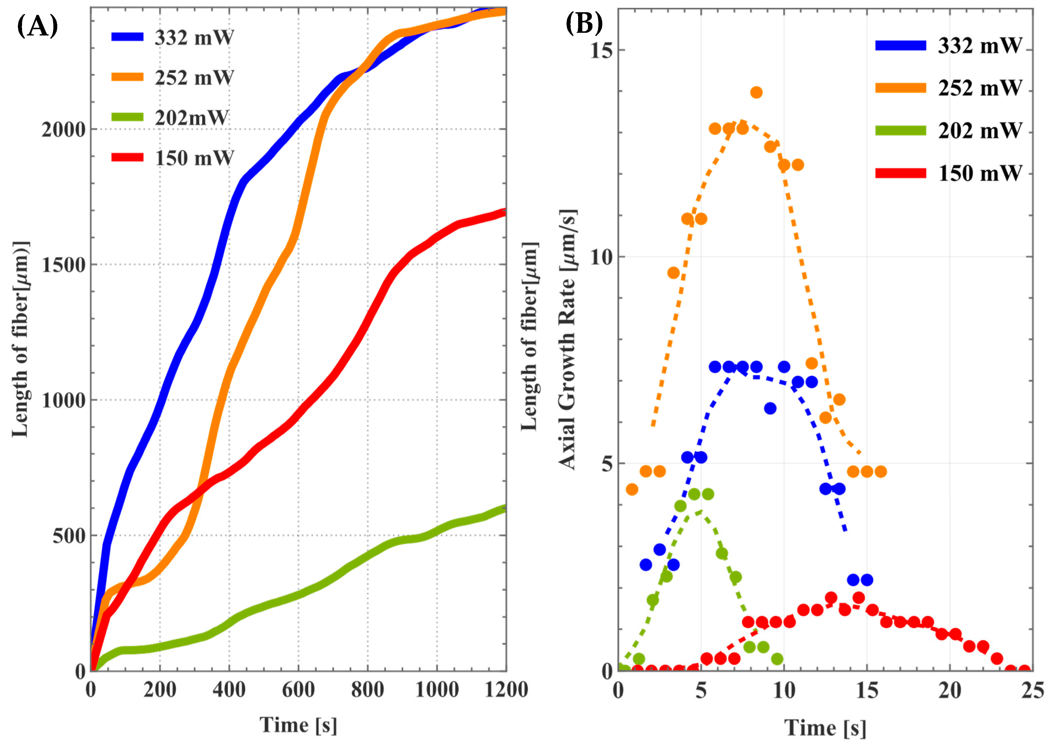Jmmp 08 00286 g012 Jmmp 08 00286 g012
