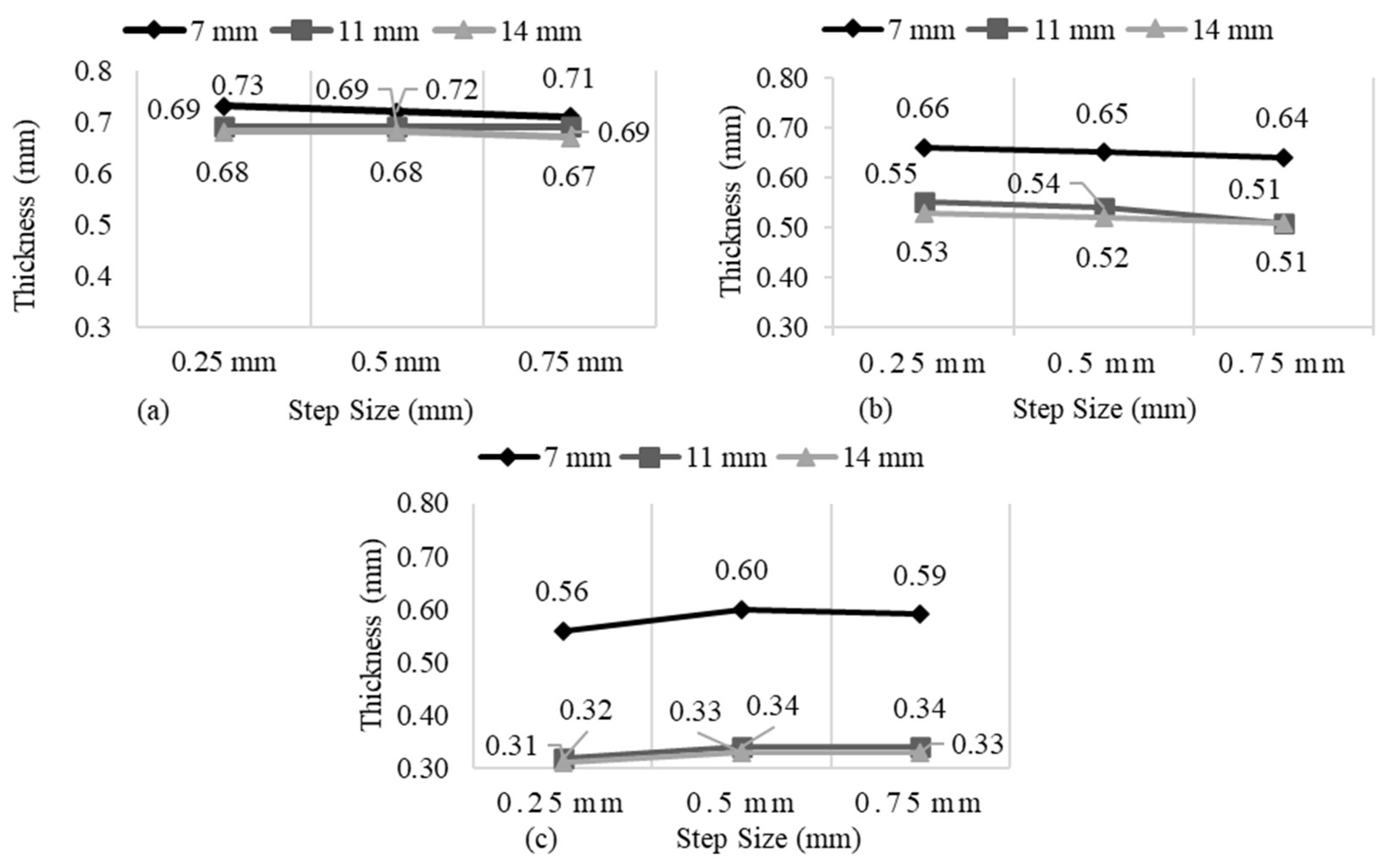 Jmmp 09 00307 g006 Jmmp 09 00307 g006