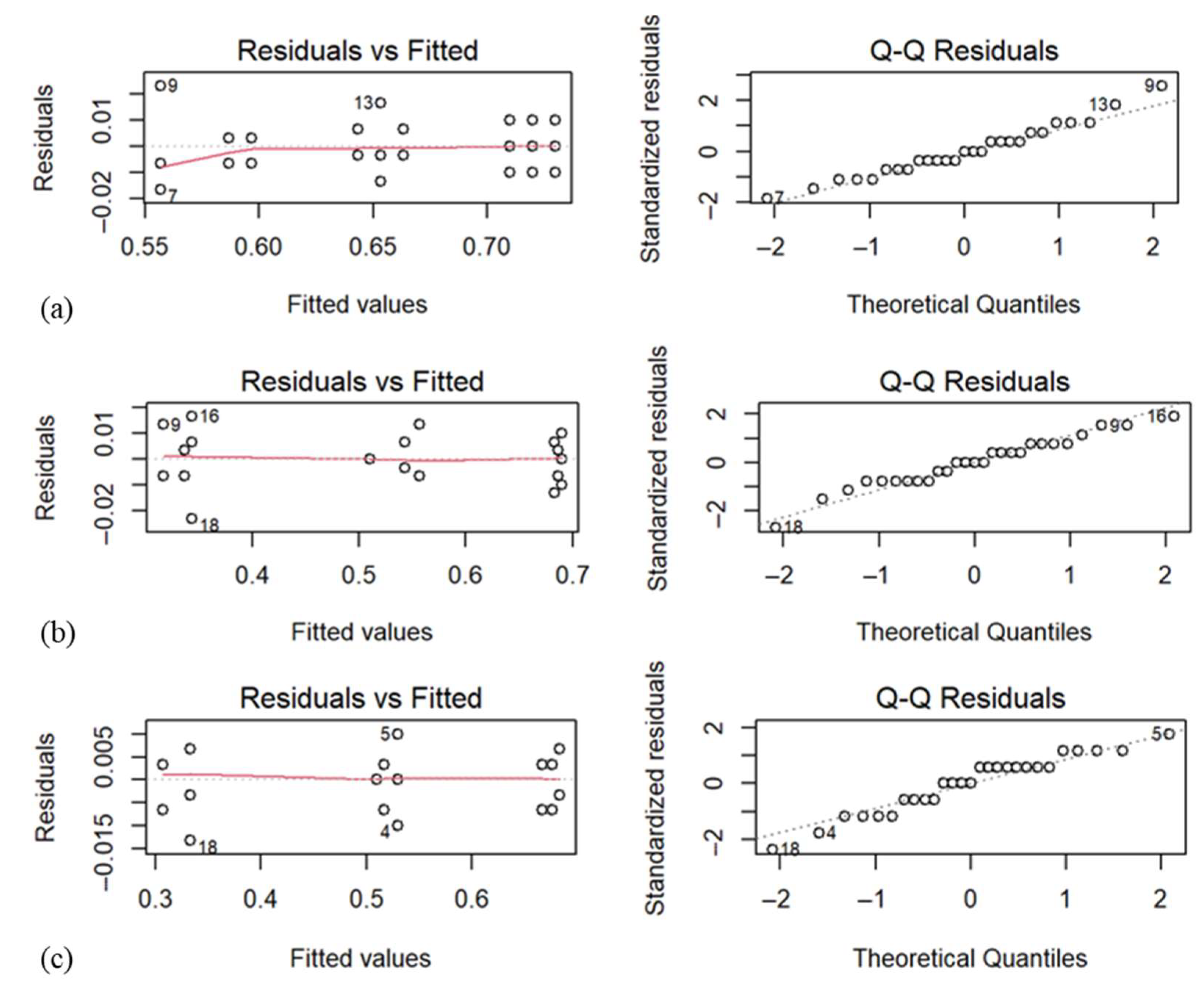 Jmmp 09 00307 g007 Jmmp 09 00307 g007