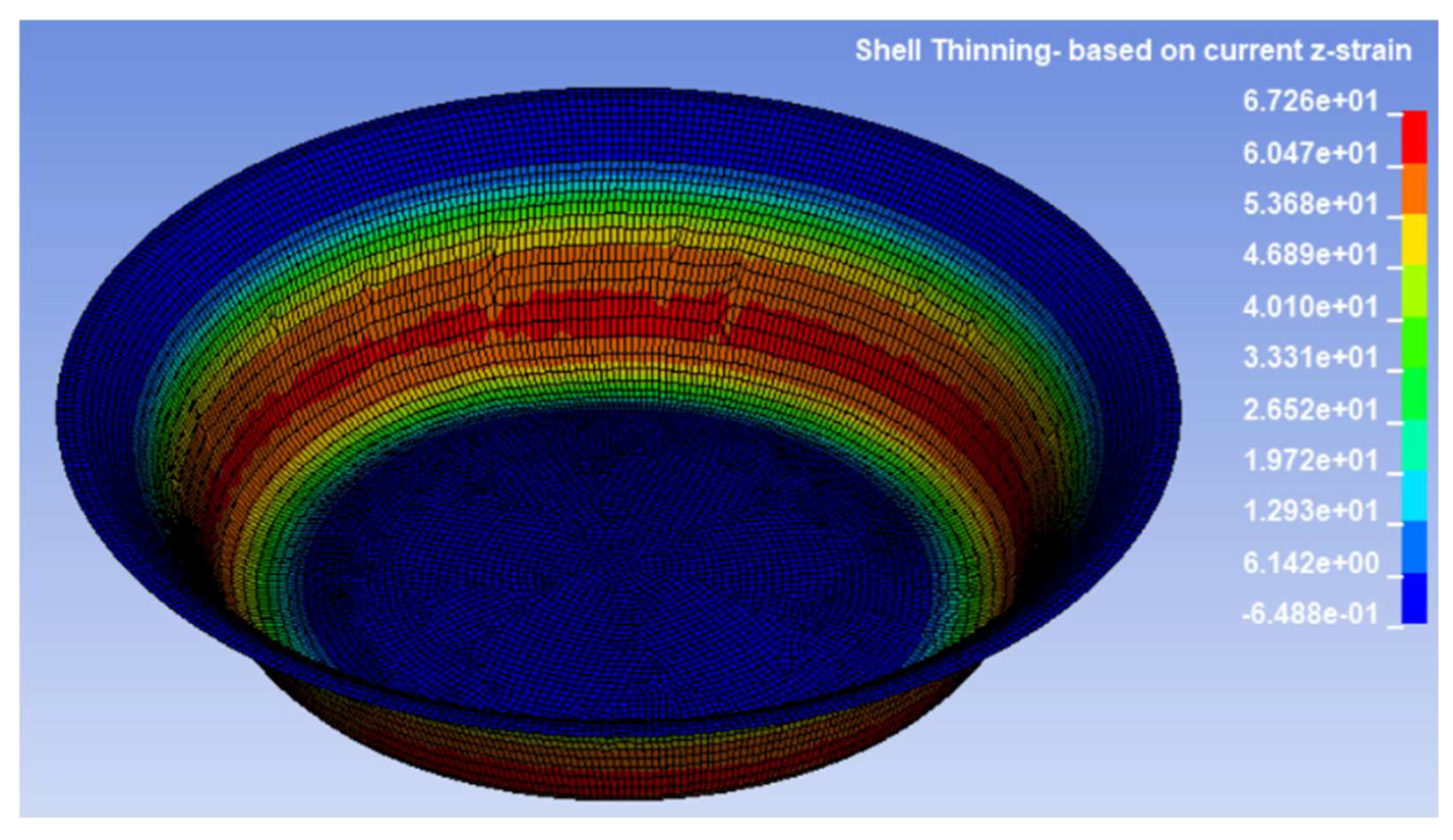 Jmmp 09 00307 g009 Jmmp 09 00307 g009