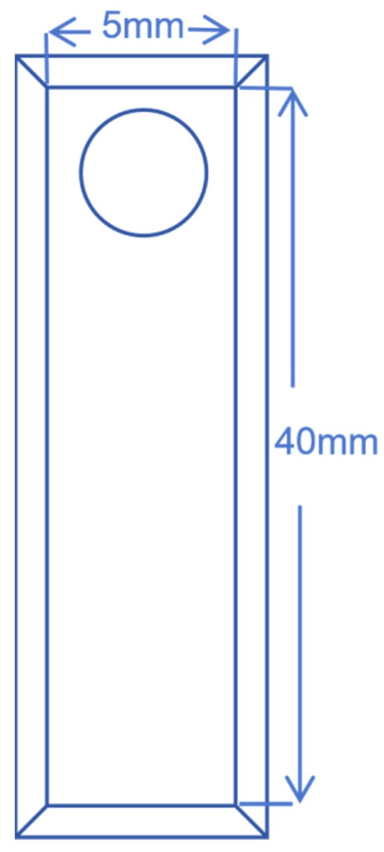 Size diagram of test sample.