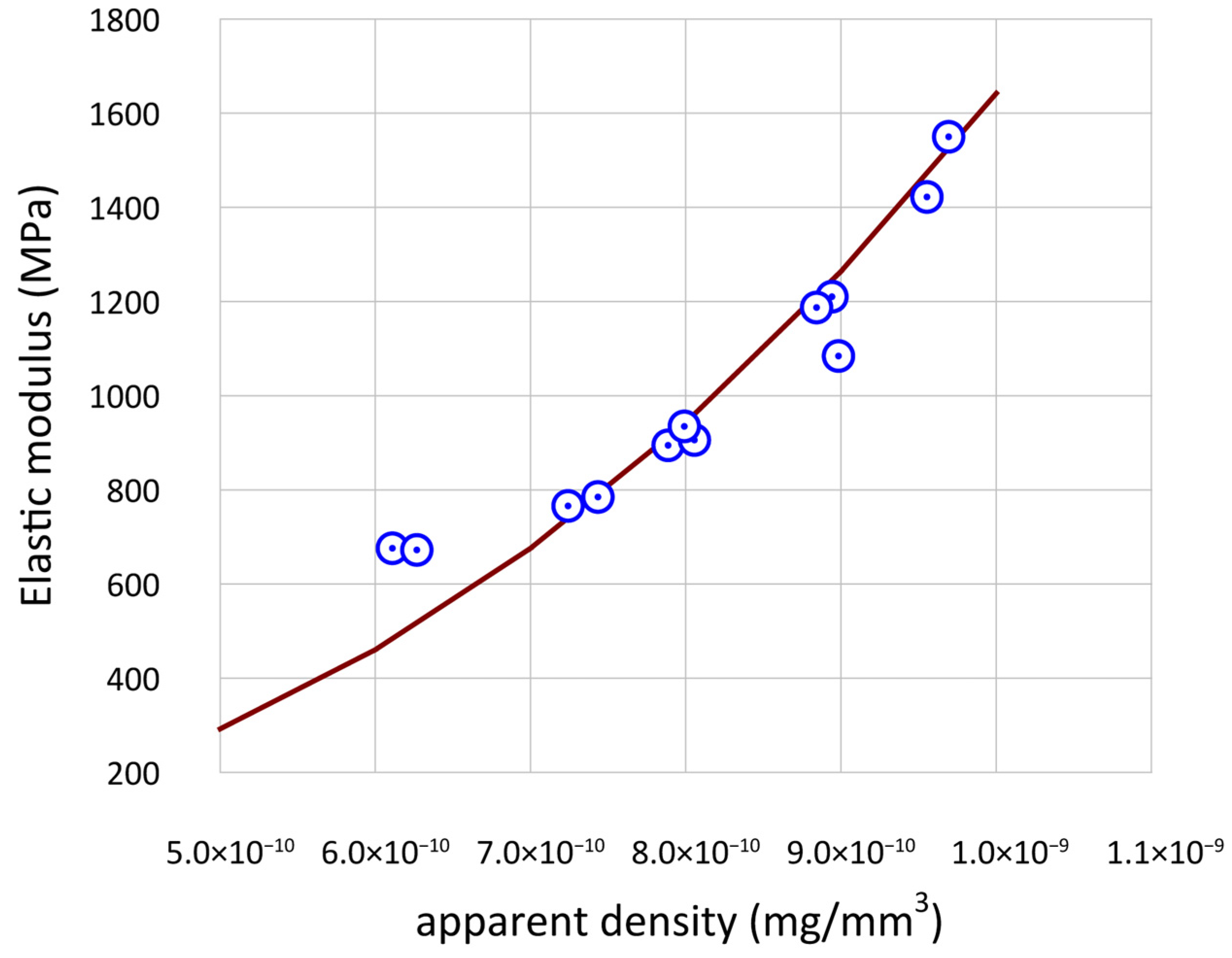 Jmmp 10 00056 g007 Jmmp 10 00056 g007