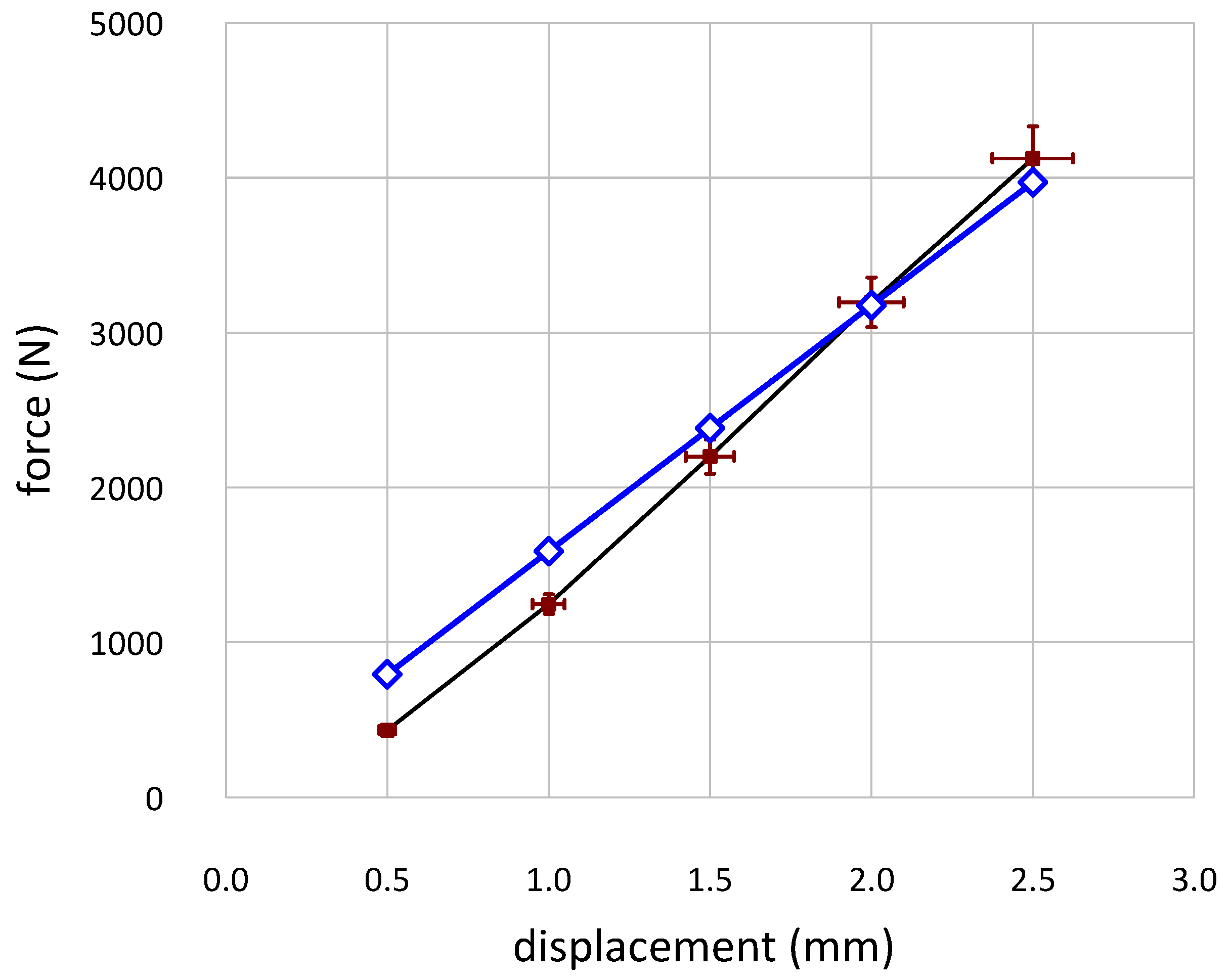 Jmmp 10 00056 g012 Jmmp 10 00056 g012