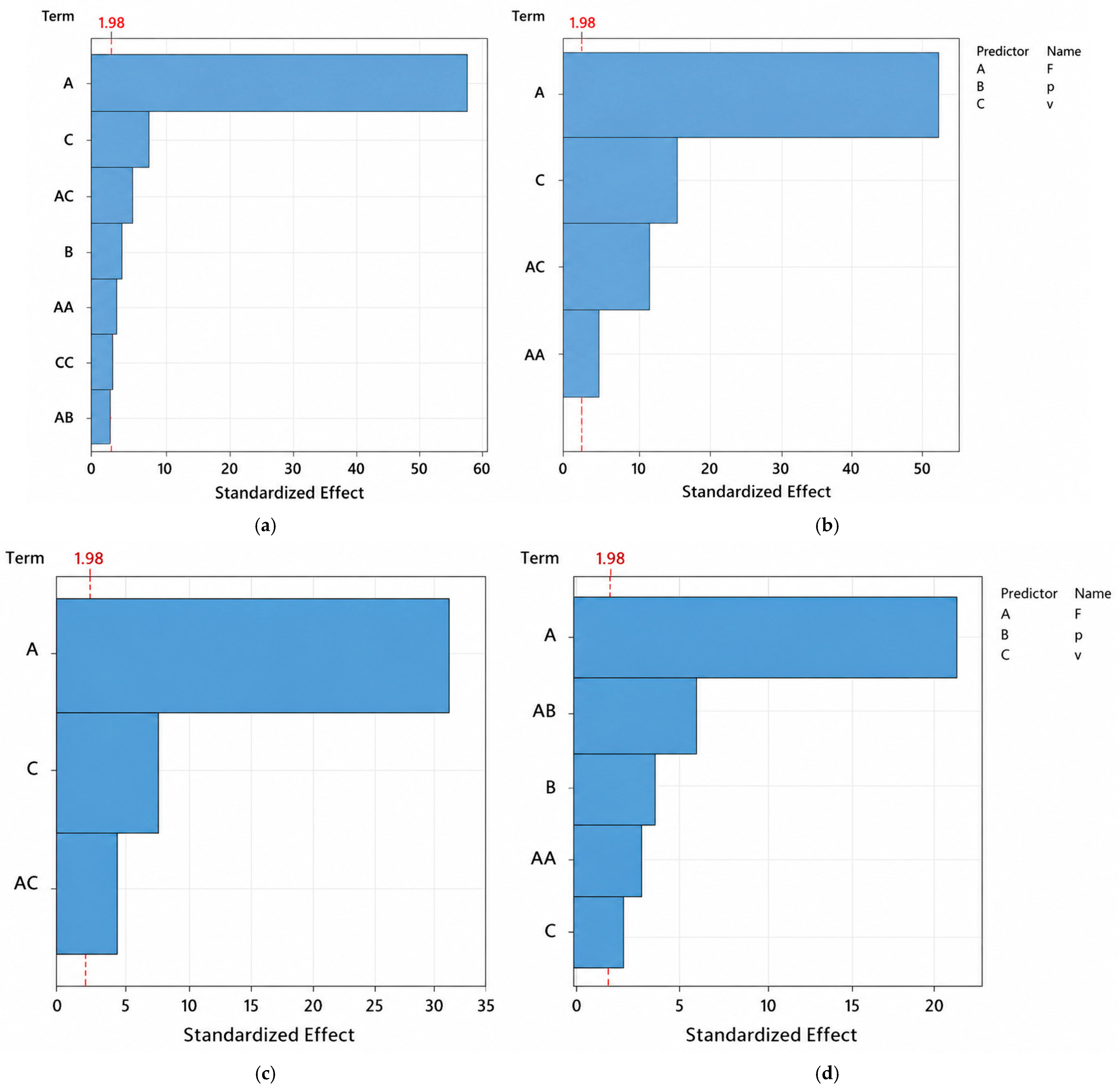 Jmmp 10 00174 g006 Jmmp 10 00174 g006