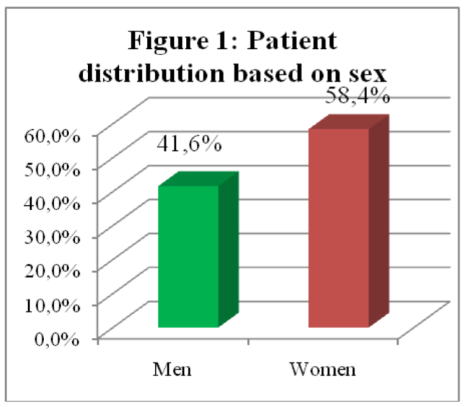 Jmms 02 00006 i001 Jmms 02 00006 i001