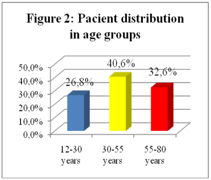 Jmms 02 00006 i002 Jmms 02 00006 i002