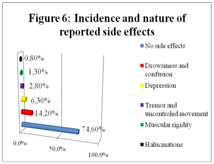 Jmms 02 00006 i006 Jmms 02 00006 i006