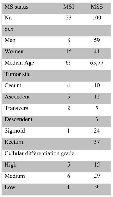 Jmms 05 00015 i001 Jmms 05 00015 i001