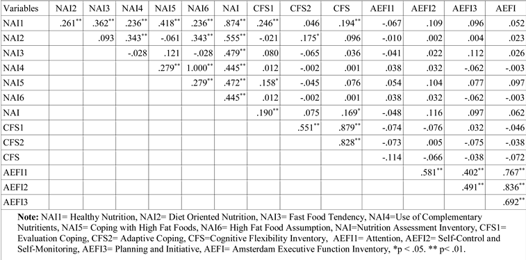 Jmms 05 00032 i002 Jmms 05 00032 i002