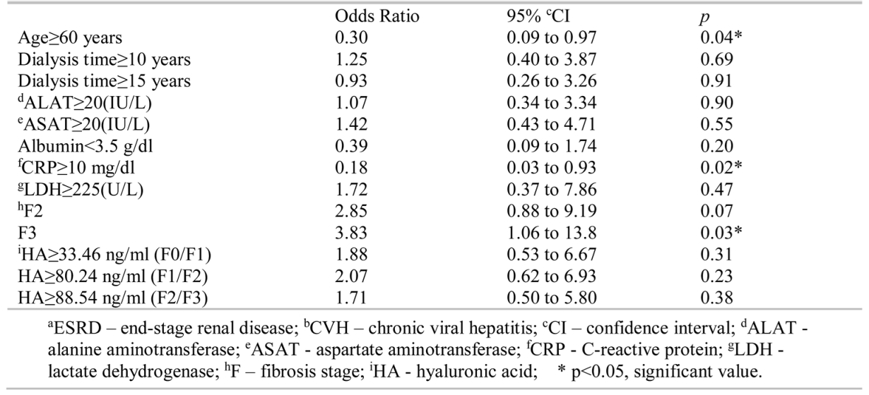 Jmms 05 00035 i004 Jmms 05 00035 i004