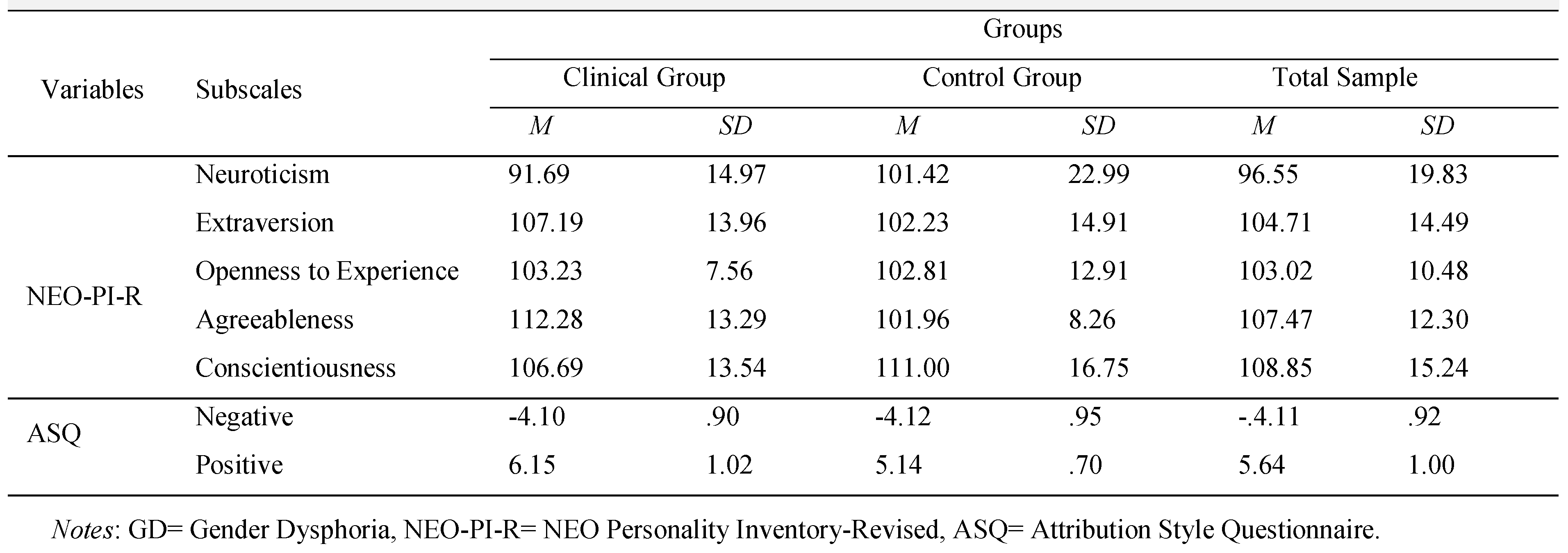 Jmms 05 00042 i001 Jmms 05 00042 i001