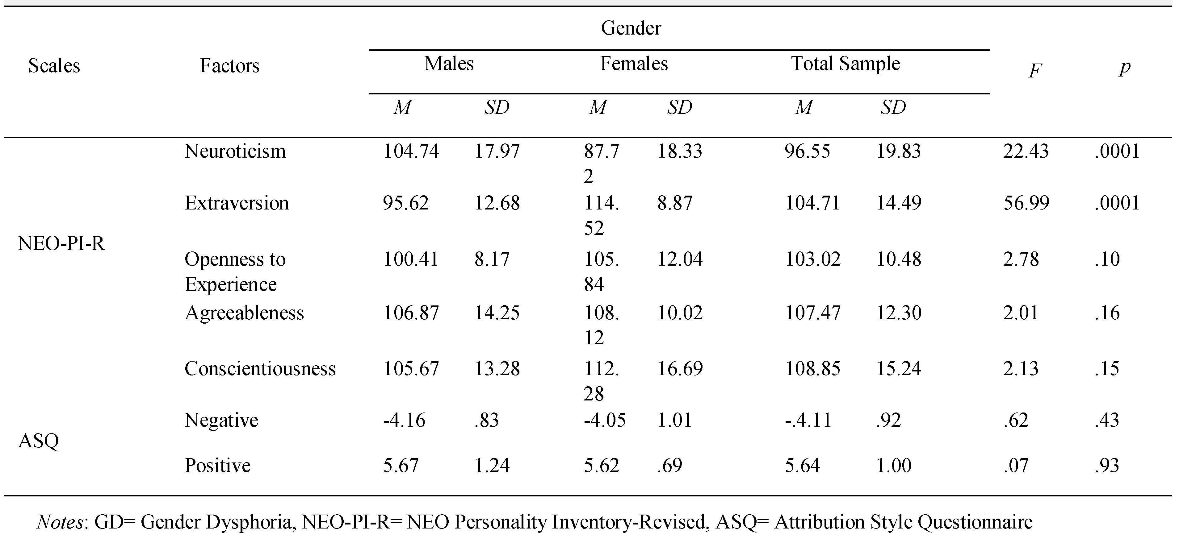 Jmms 05 00042 i002 Jmms 05 00042 i002