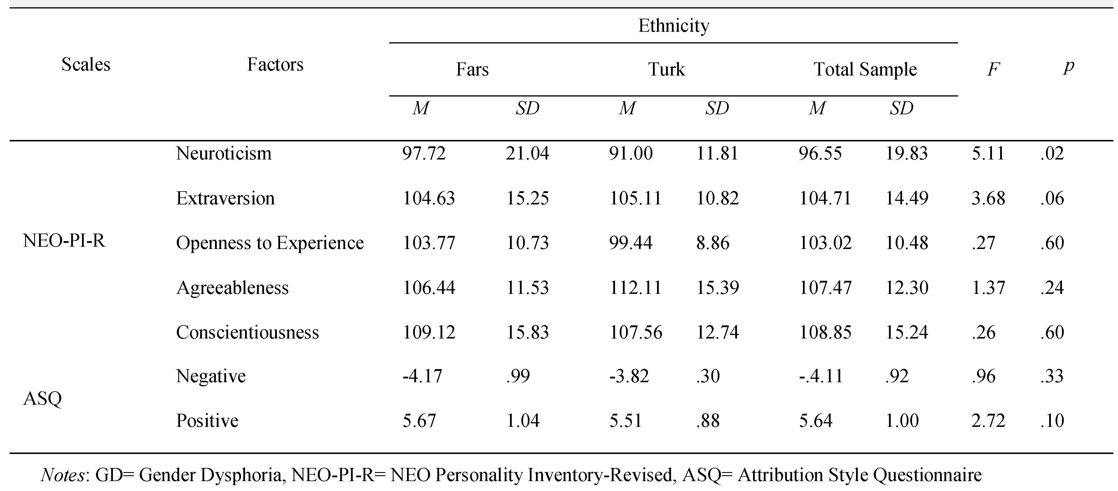 Jmms 05 00042 i003 Jmms 05 00042 i003