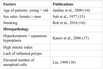 Jmms 06 00012 i001 Jmms 06 00012 i001
