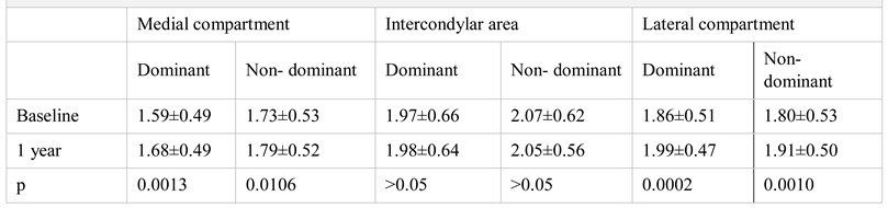 Jmms 06 00024 i001 Jmms 06 00024 i001