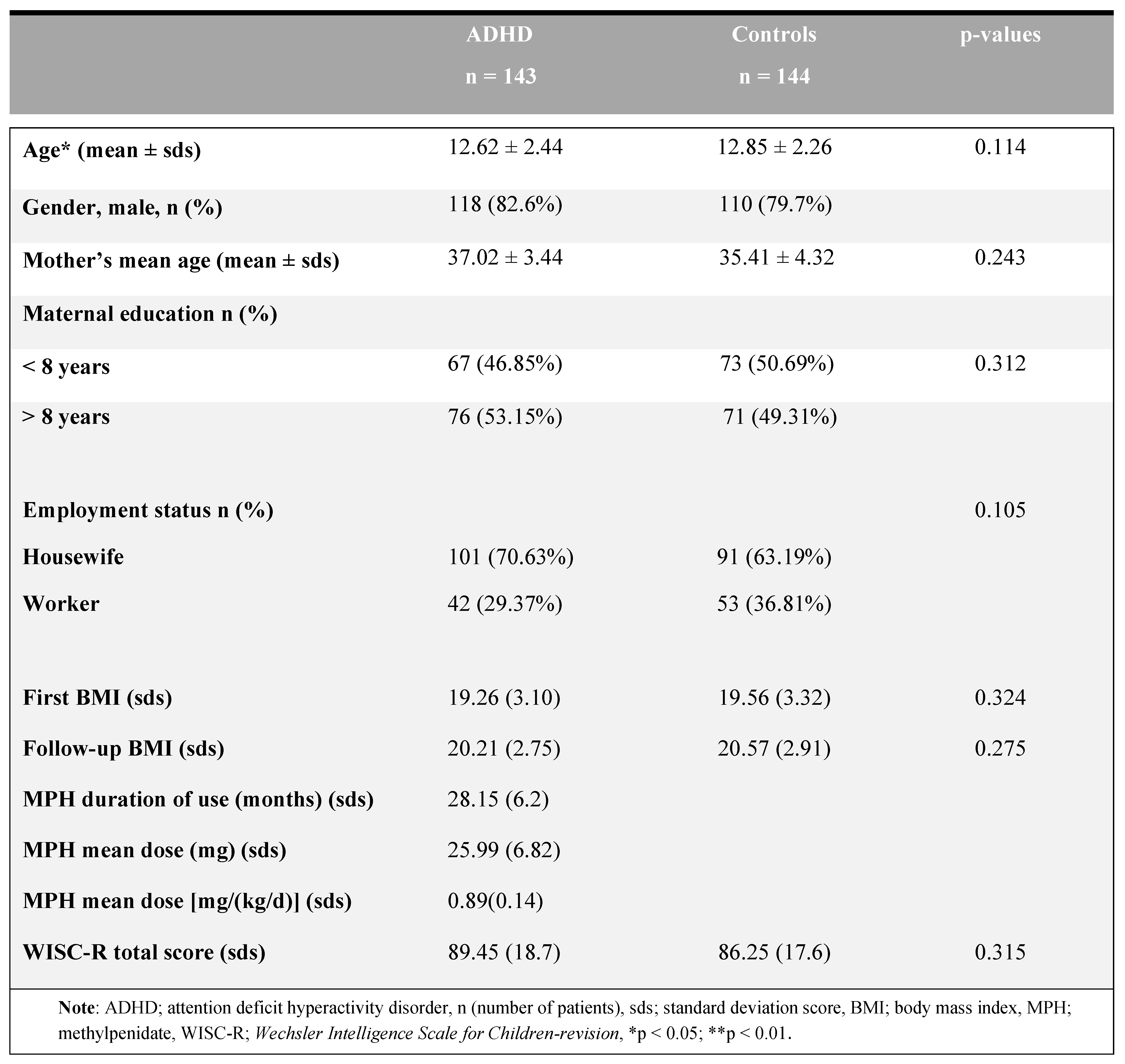 Jmms 06 00037 i001 Jmms 06 00037 i001