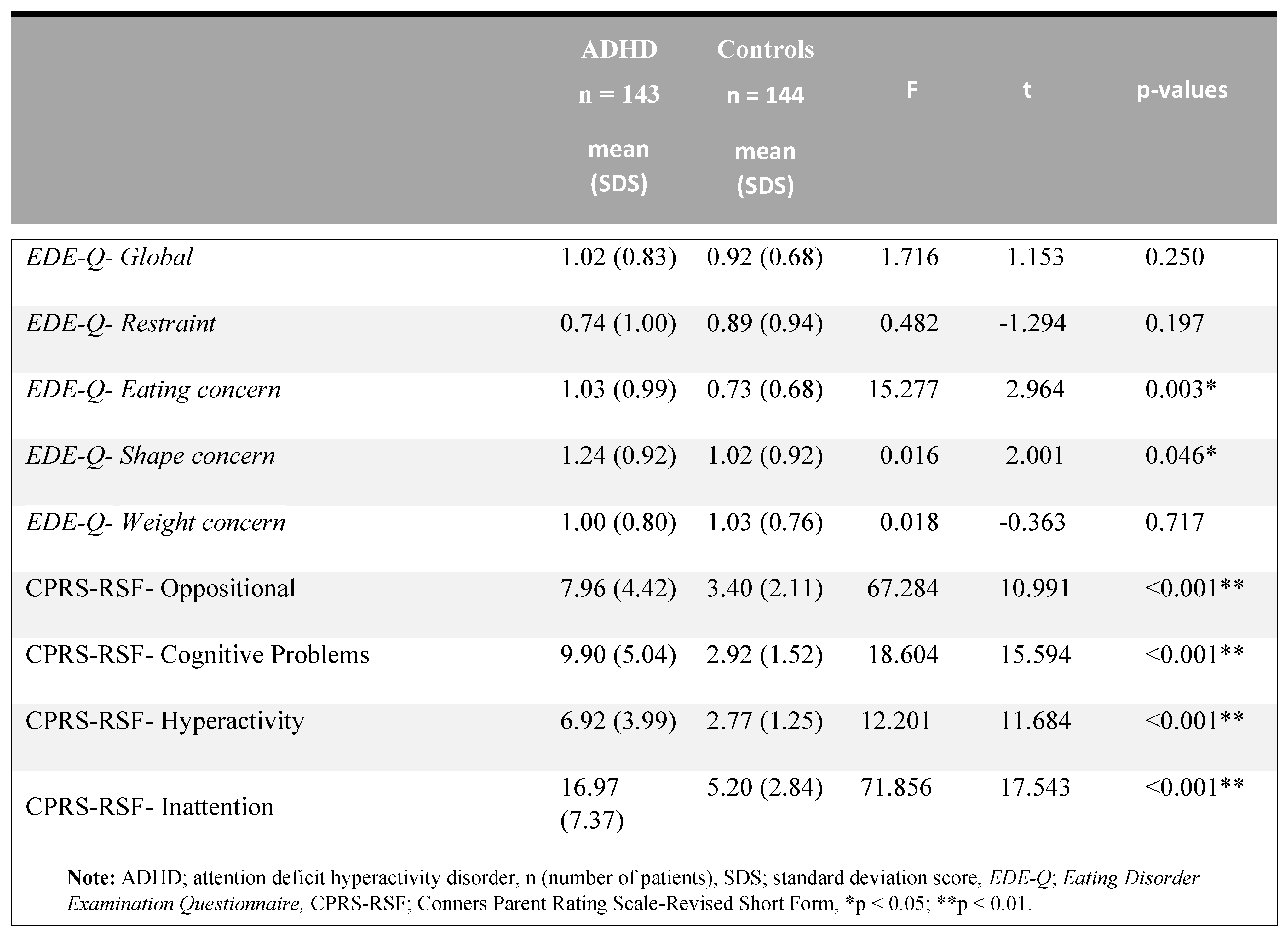 Jmms 06 00037 i002 Jmms 06 00037 i002