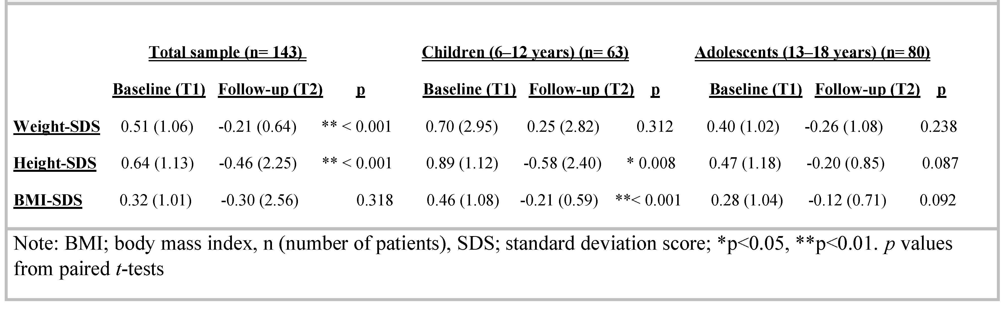 Jmms 06 00037 i003 Jmms 06 00037 i003