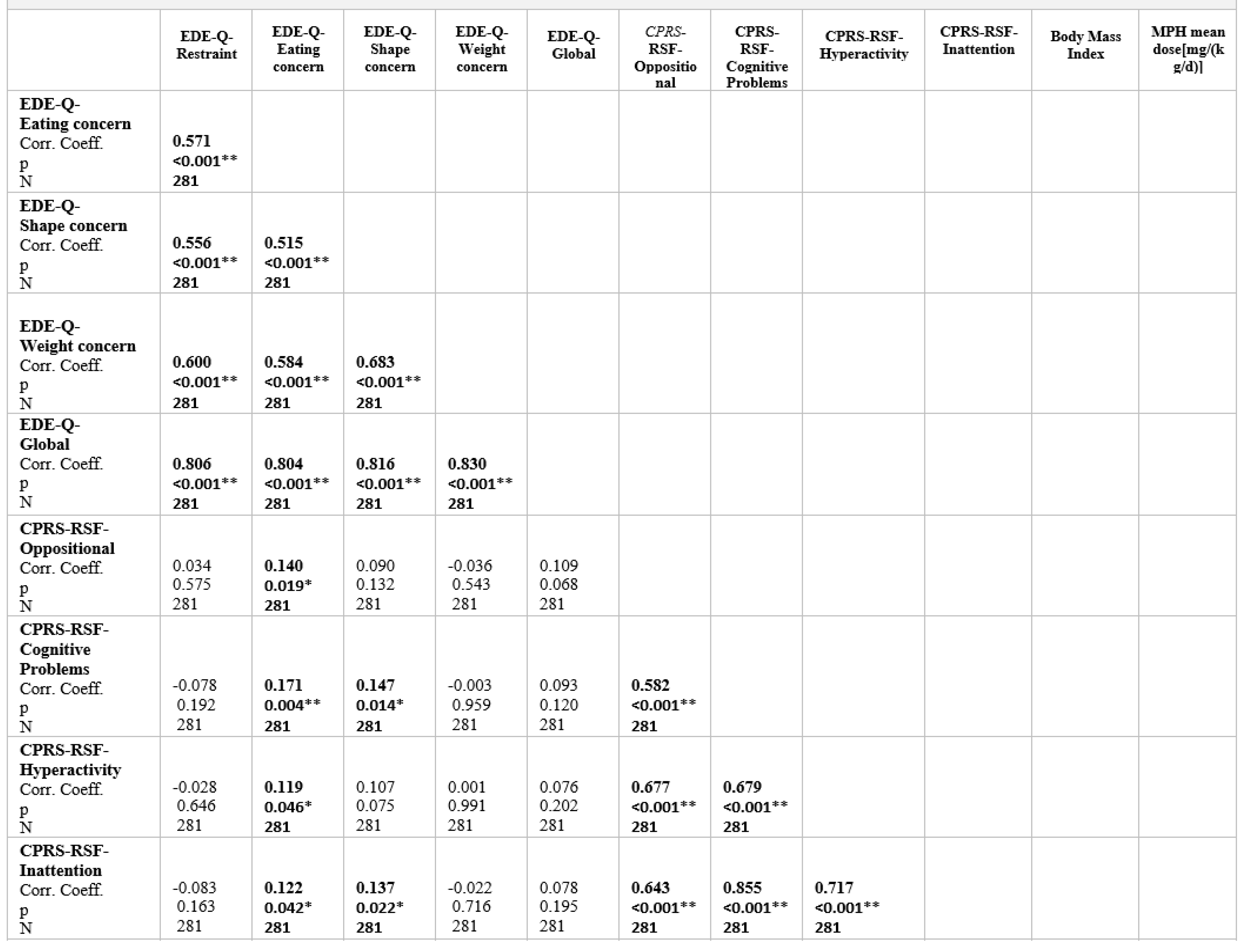 Jmms 06 00037 i004 Jmms 06 00037 i004