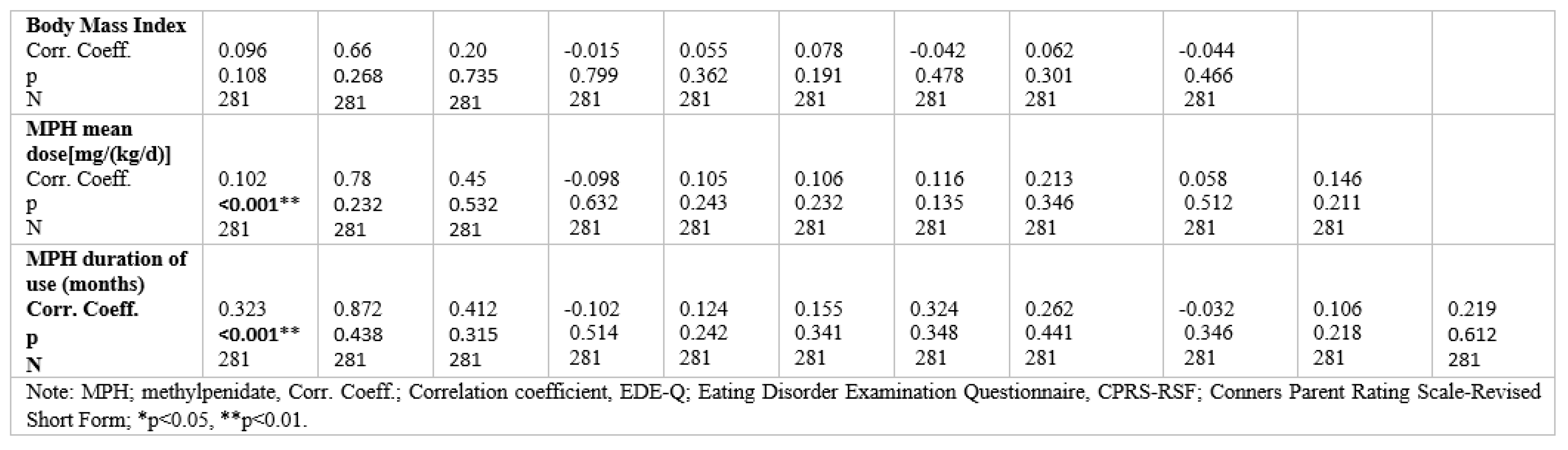 Jmms 06 00037 i005 Jmms 06 00037 i005