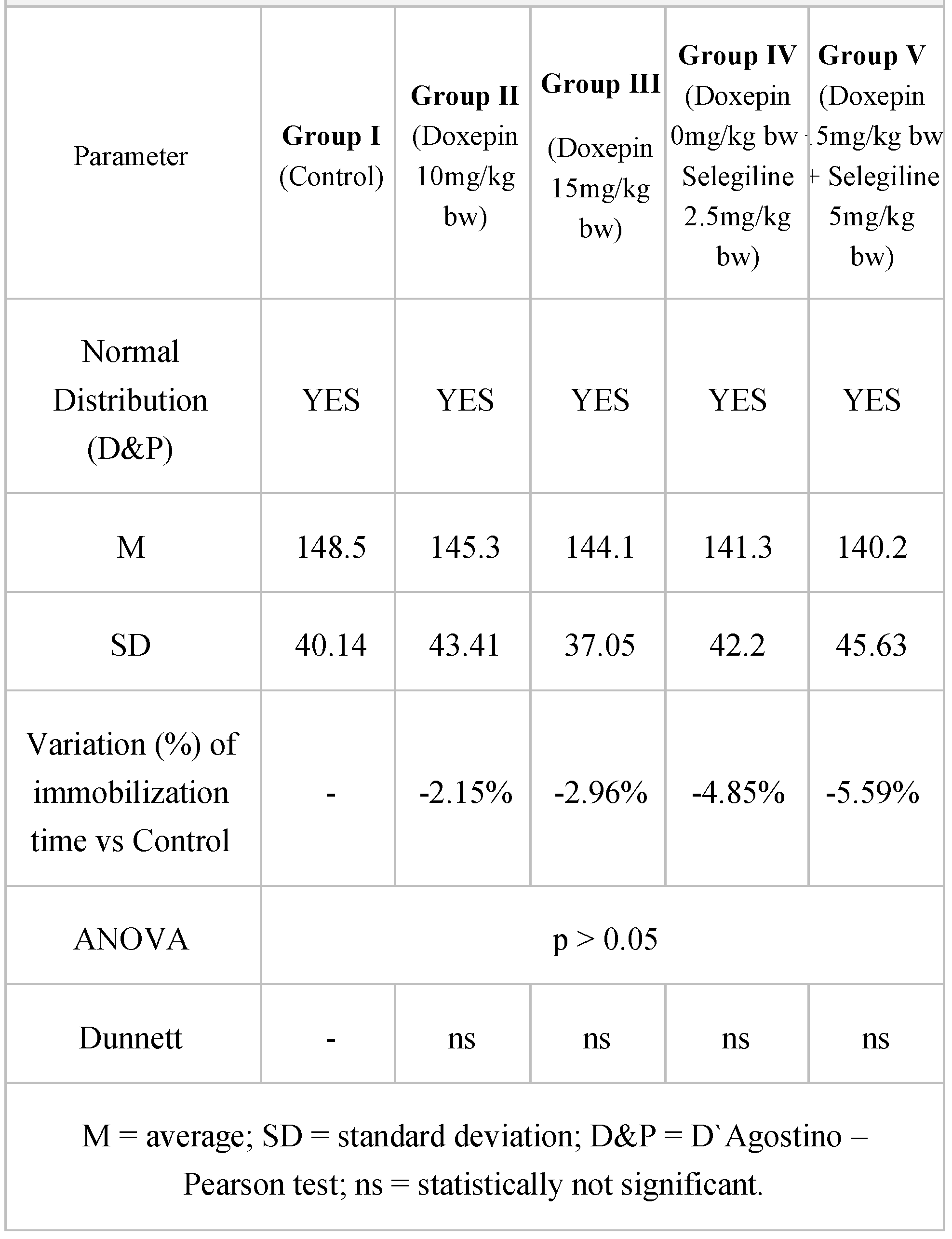 Jmms 06 00038 i001 Jmms 06 00038 i001
