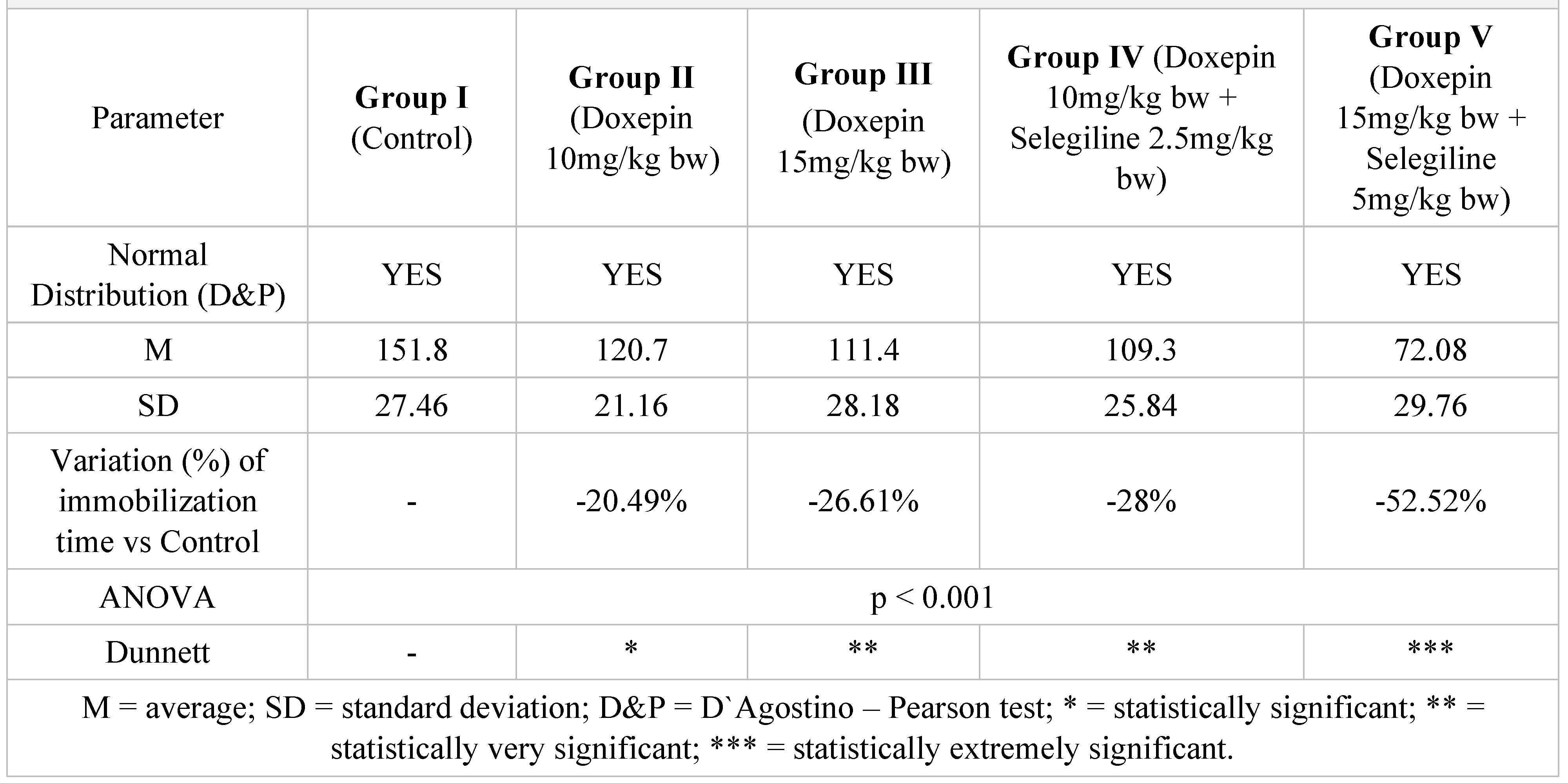 Jmms 06 00038 i002 Jmms 06 00038 i002