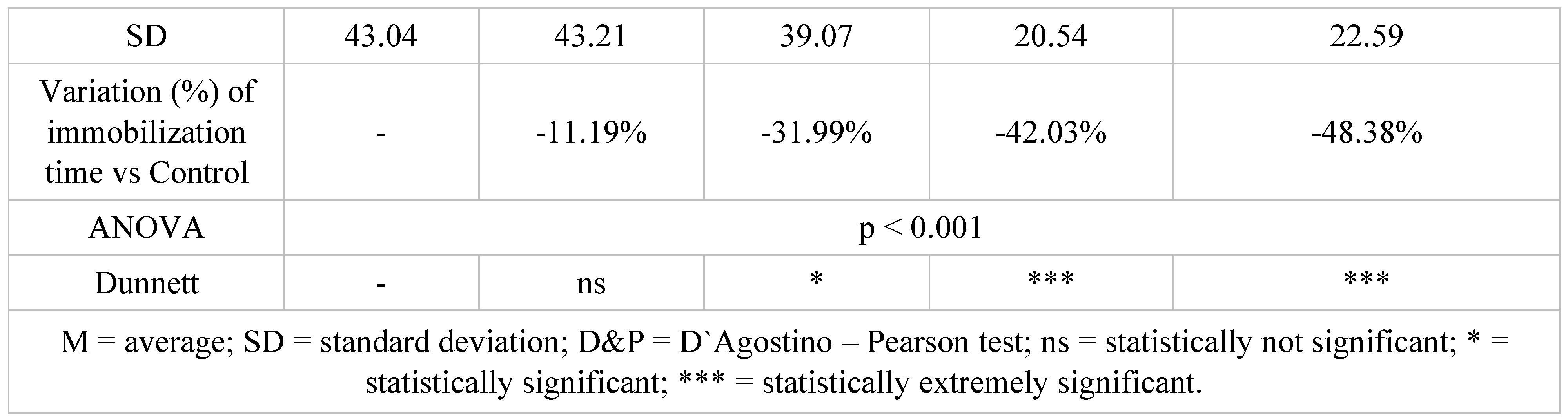 Jmms 06 00038 i004 Jmms 06 00038 i004