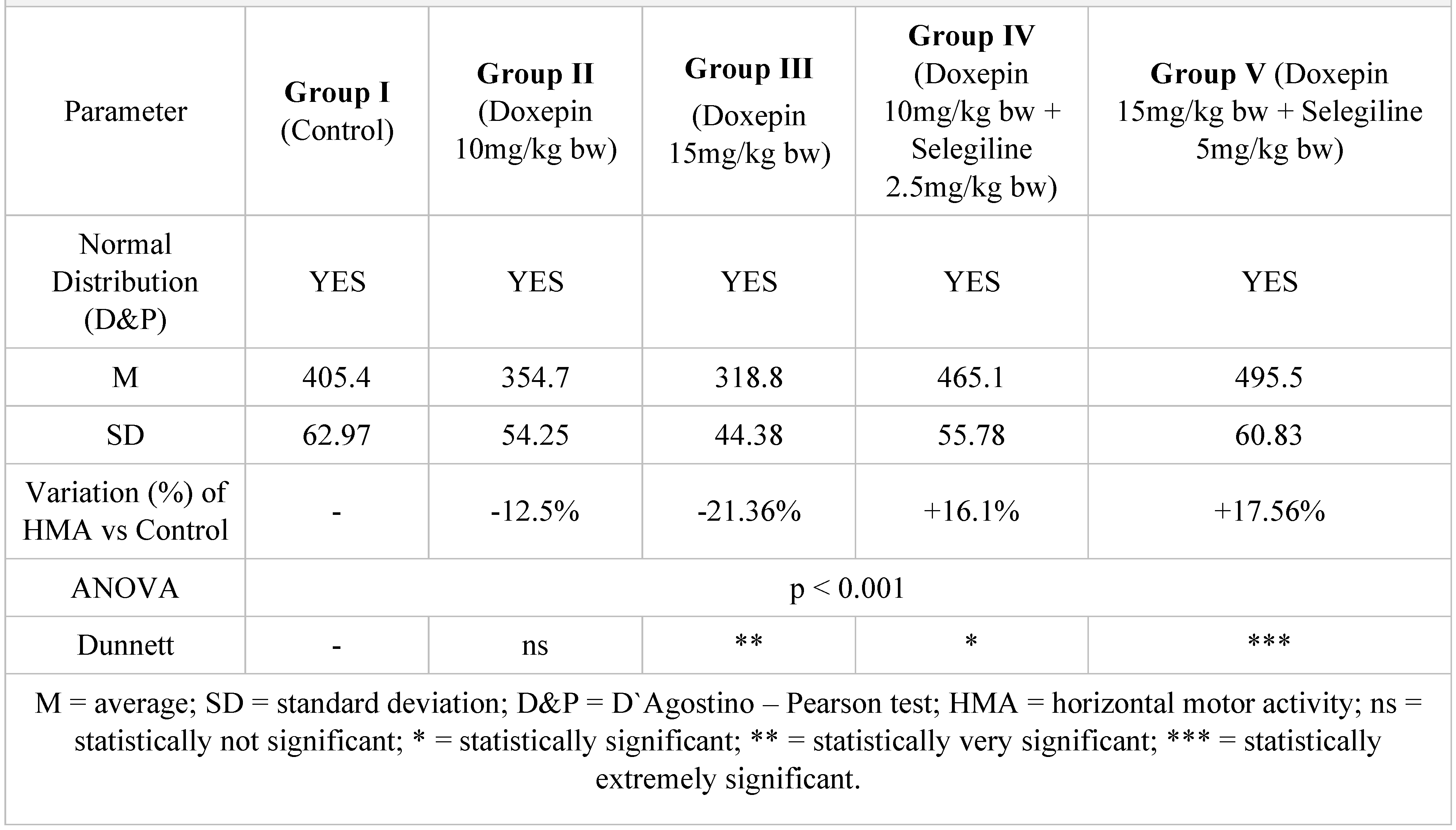 Jmms 06 00038 i005 Jmms 06 00038 i005