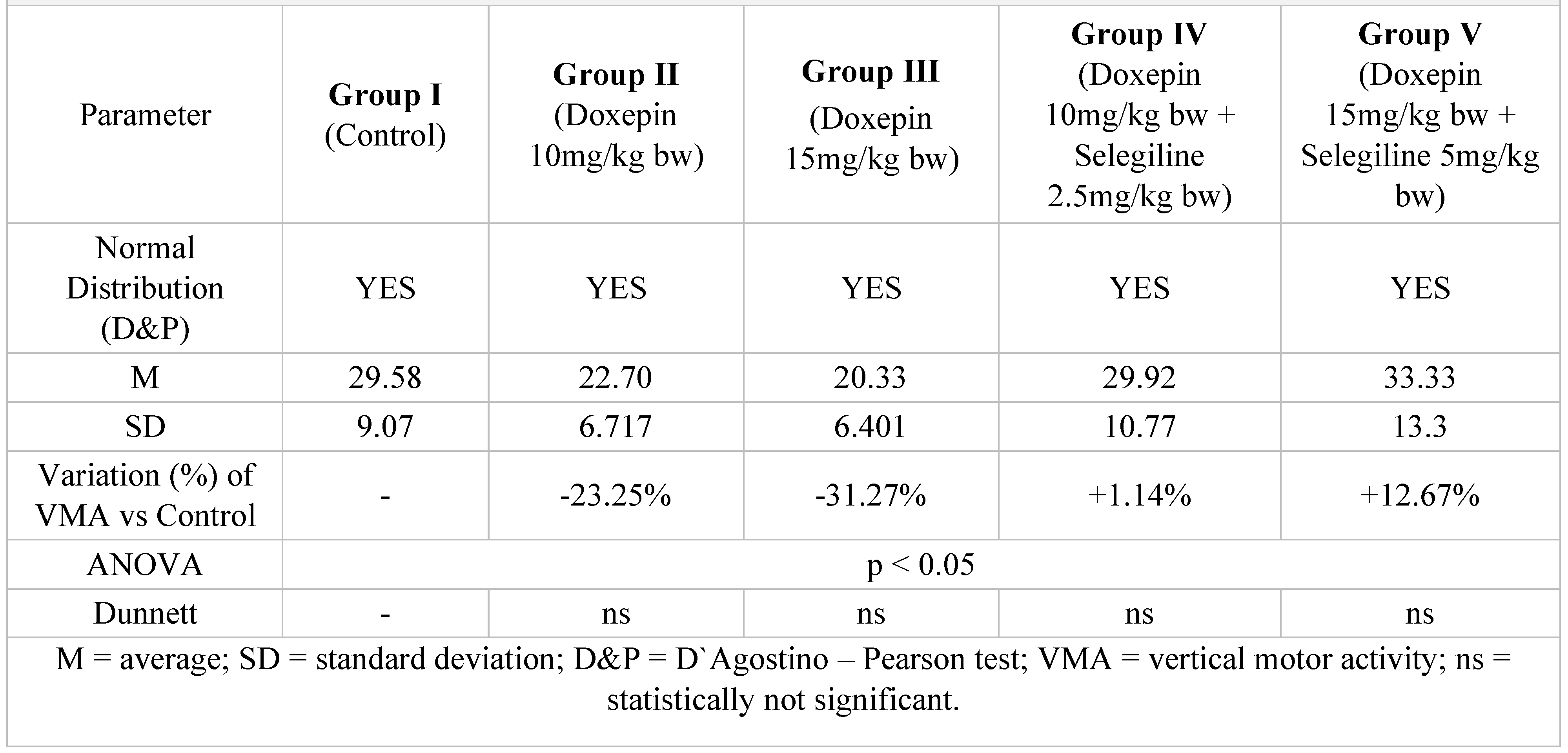 Jmms 06 00038 i006 Jmms 06 00038 i006