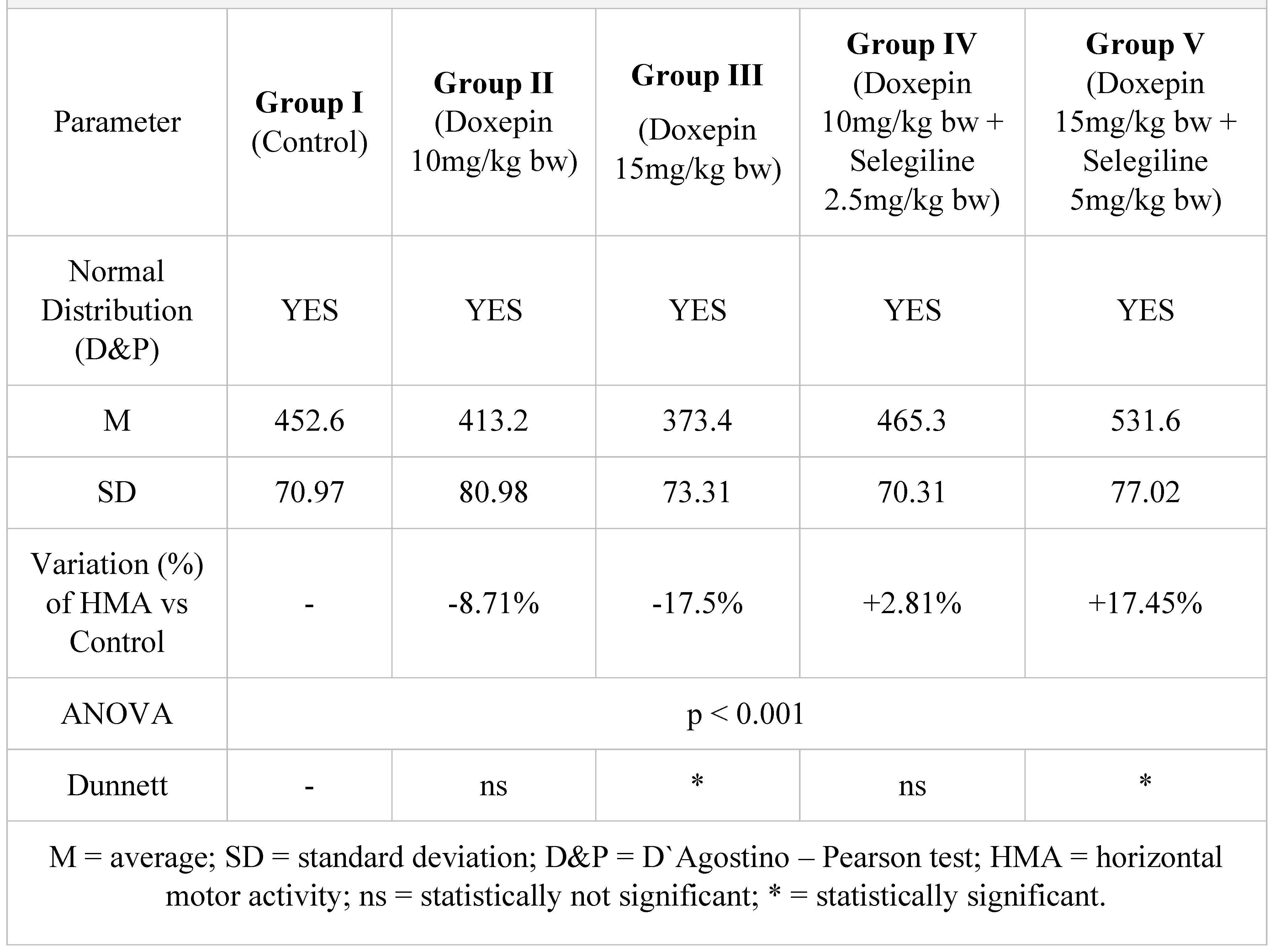 Jmms 06 00038 i007 Jmms 06 00038 i007