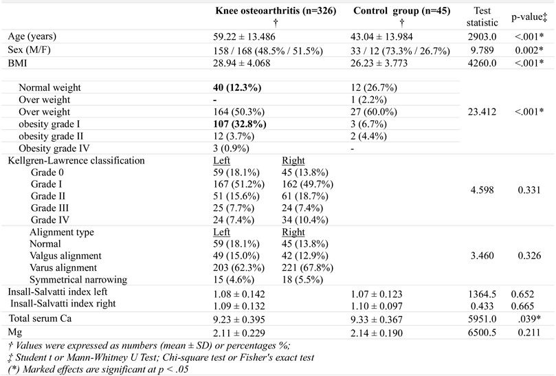 Jmms 07 00034 i001 Jmms 07 00034 i001