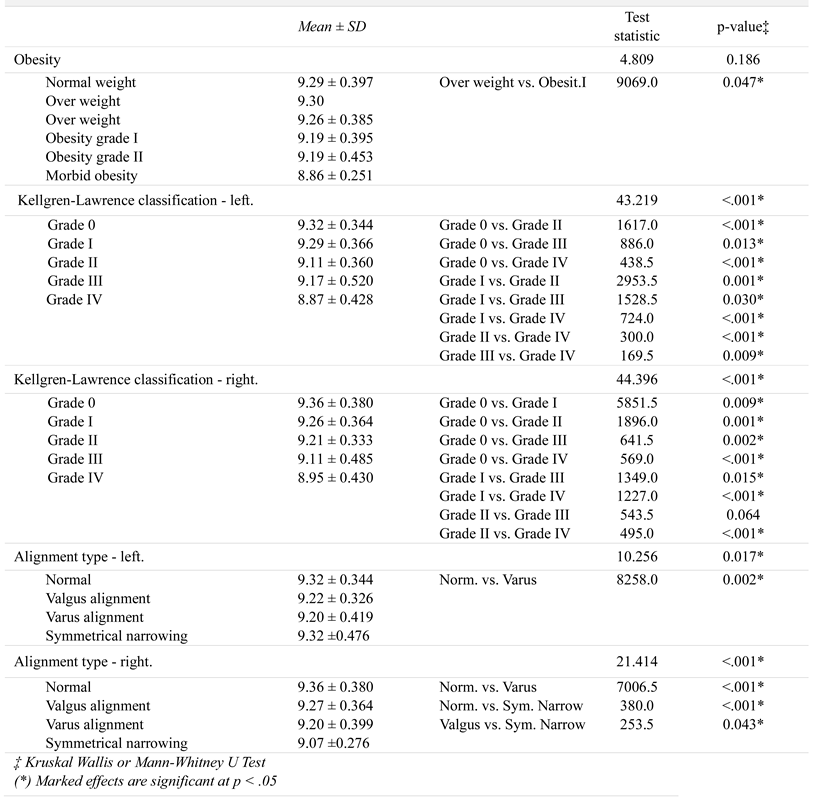 Jmms 07 00034 i002 Jmms 07 00034 i002