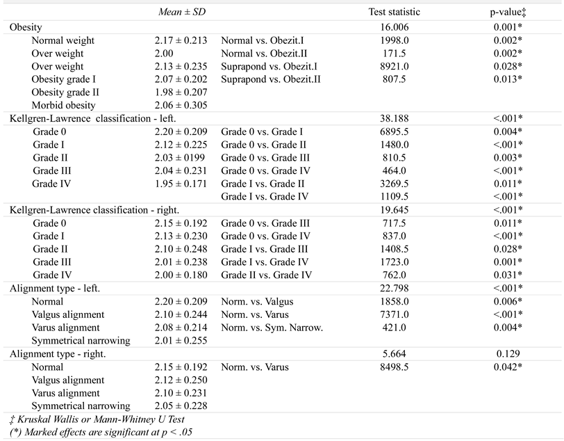 Jmms 07 00034 i003 Jmms 07 00034 i003